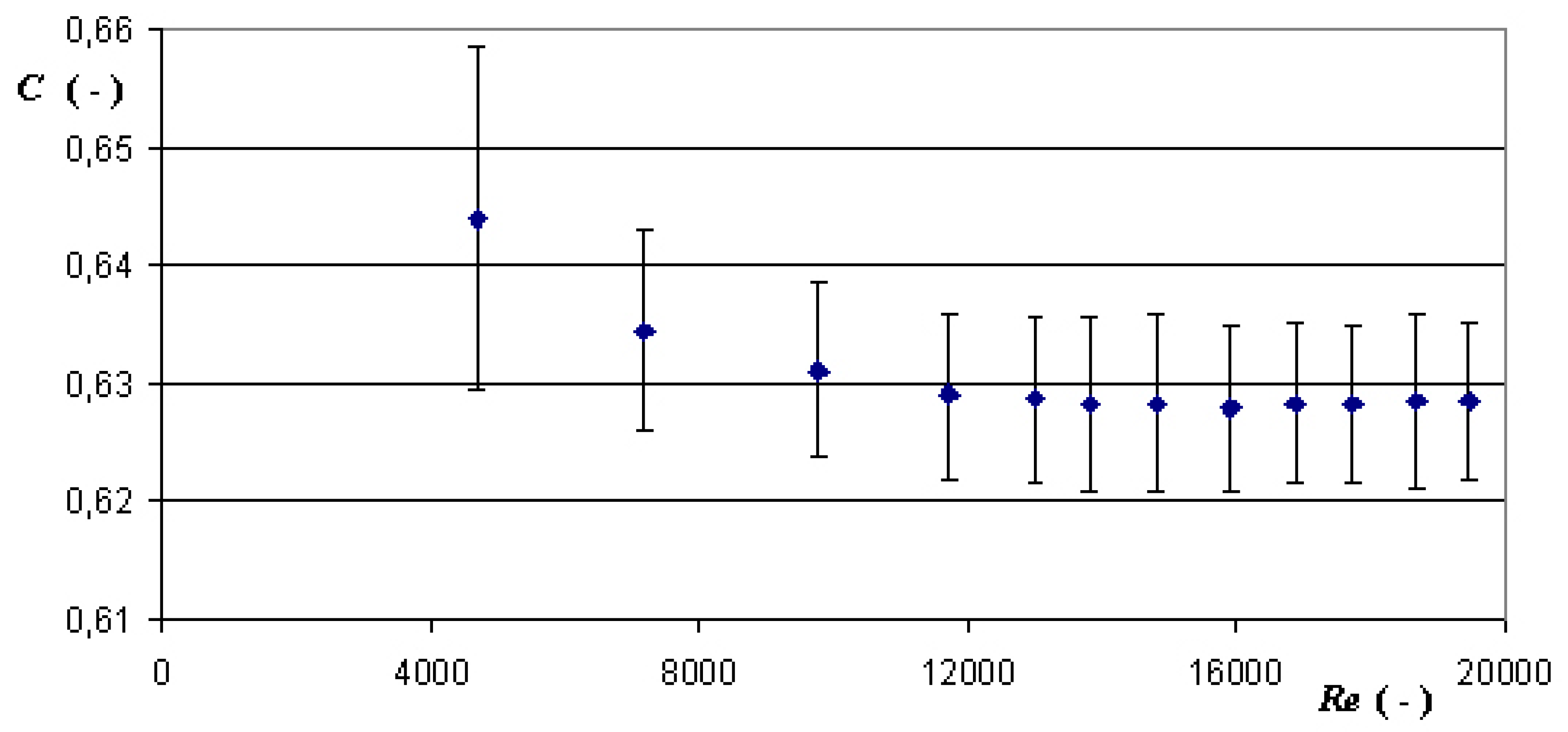 Applsci 10 08503 g005