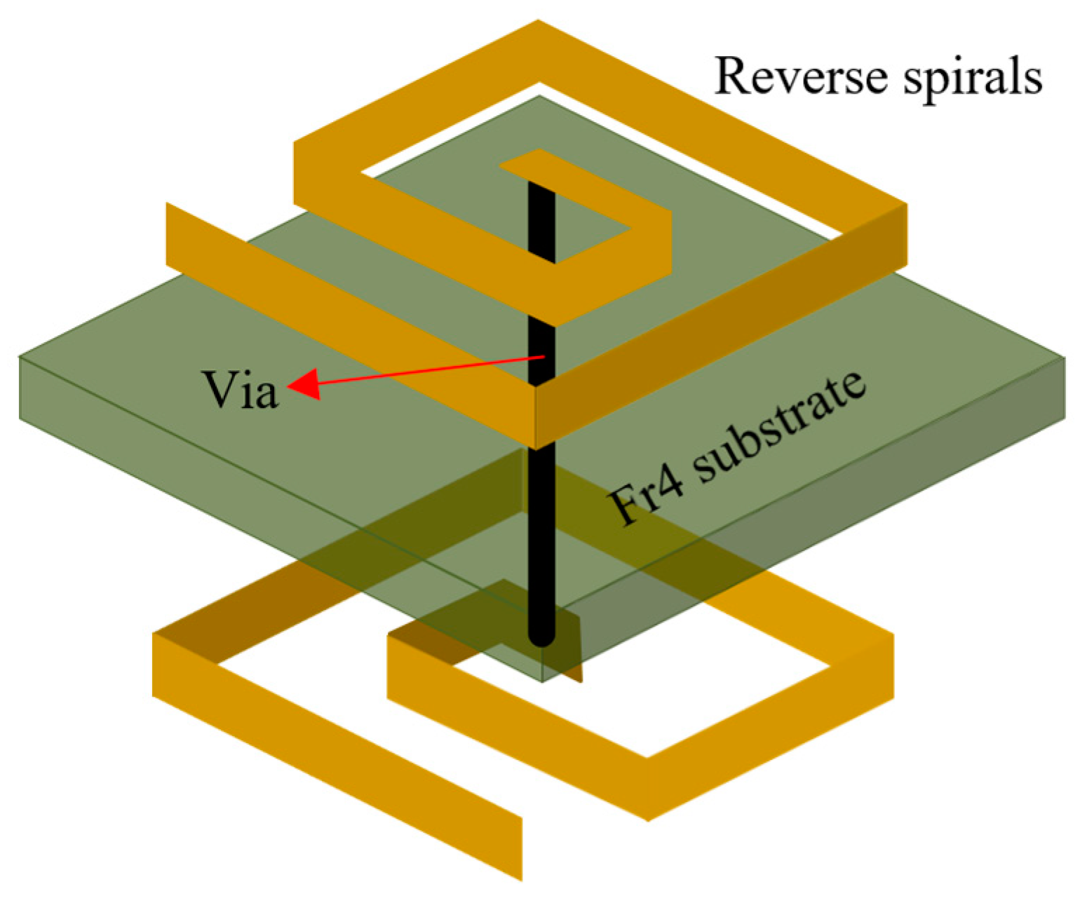Applsci 10 08506 g001 Applsci 10 08506 g001