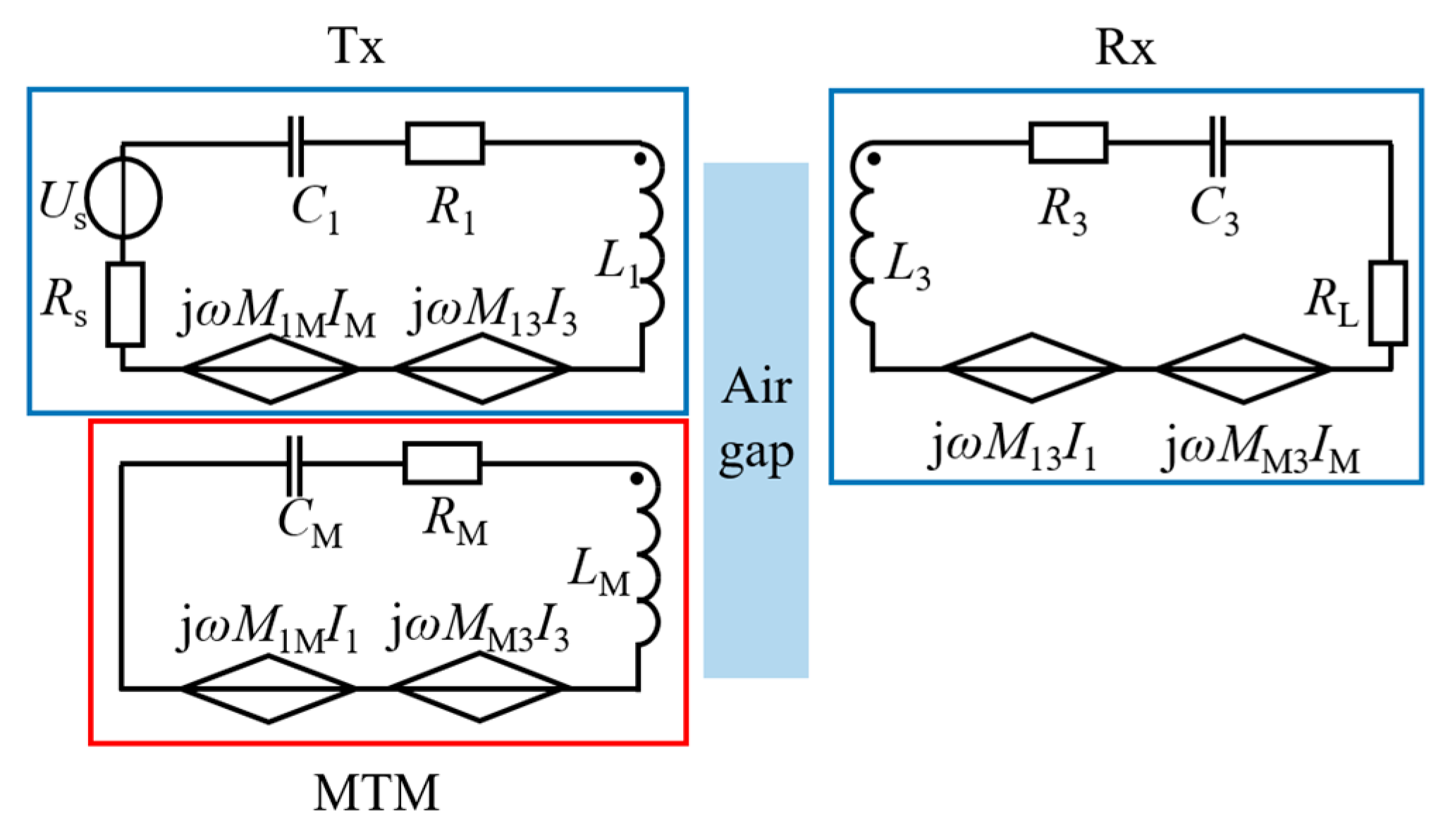 Applsci 10 08506 g004 Applsci 10 08506 g004