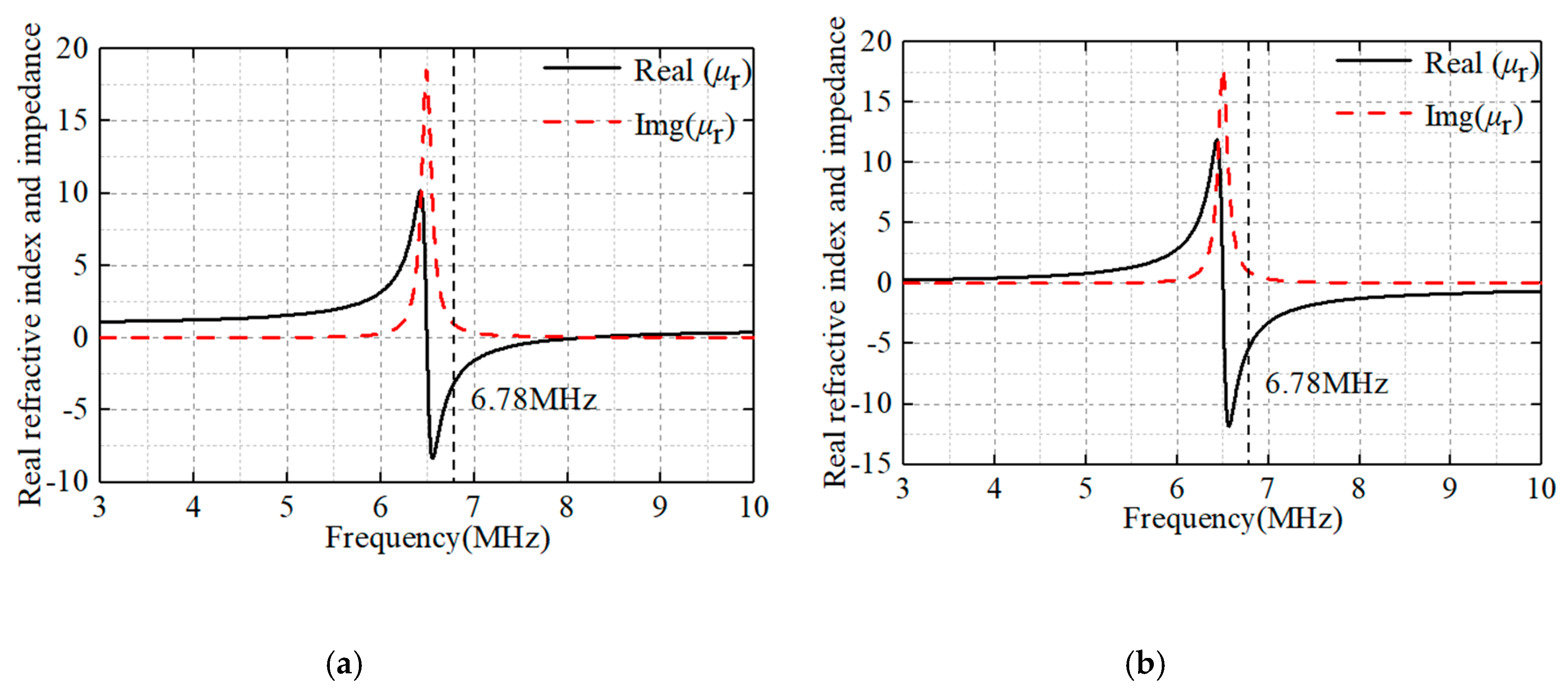Applsci 10 08506 g010 Applsci 10 08506 g010