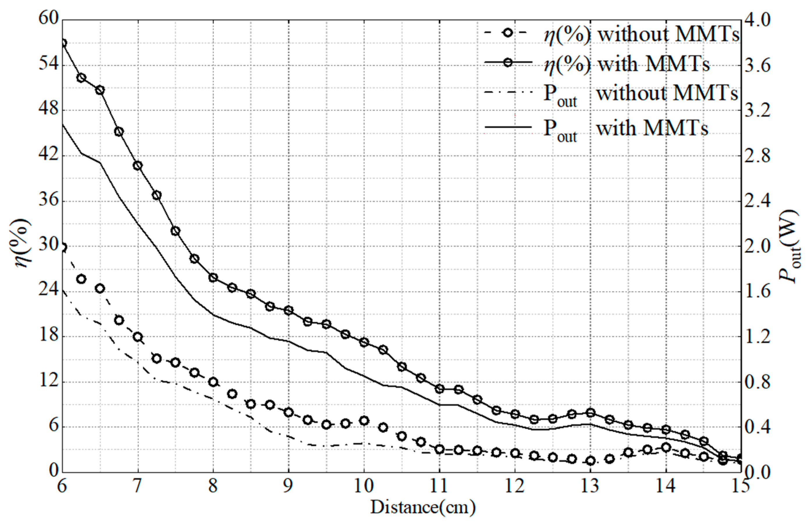 Applsci 10 08506 g012 Applsci 10 08506 g012