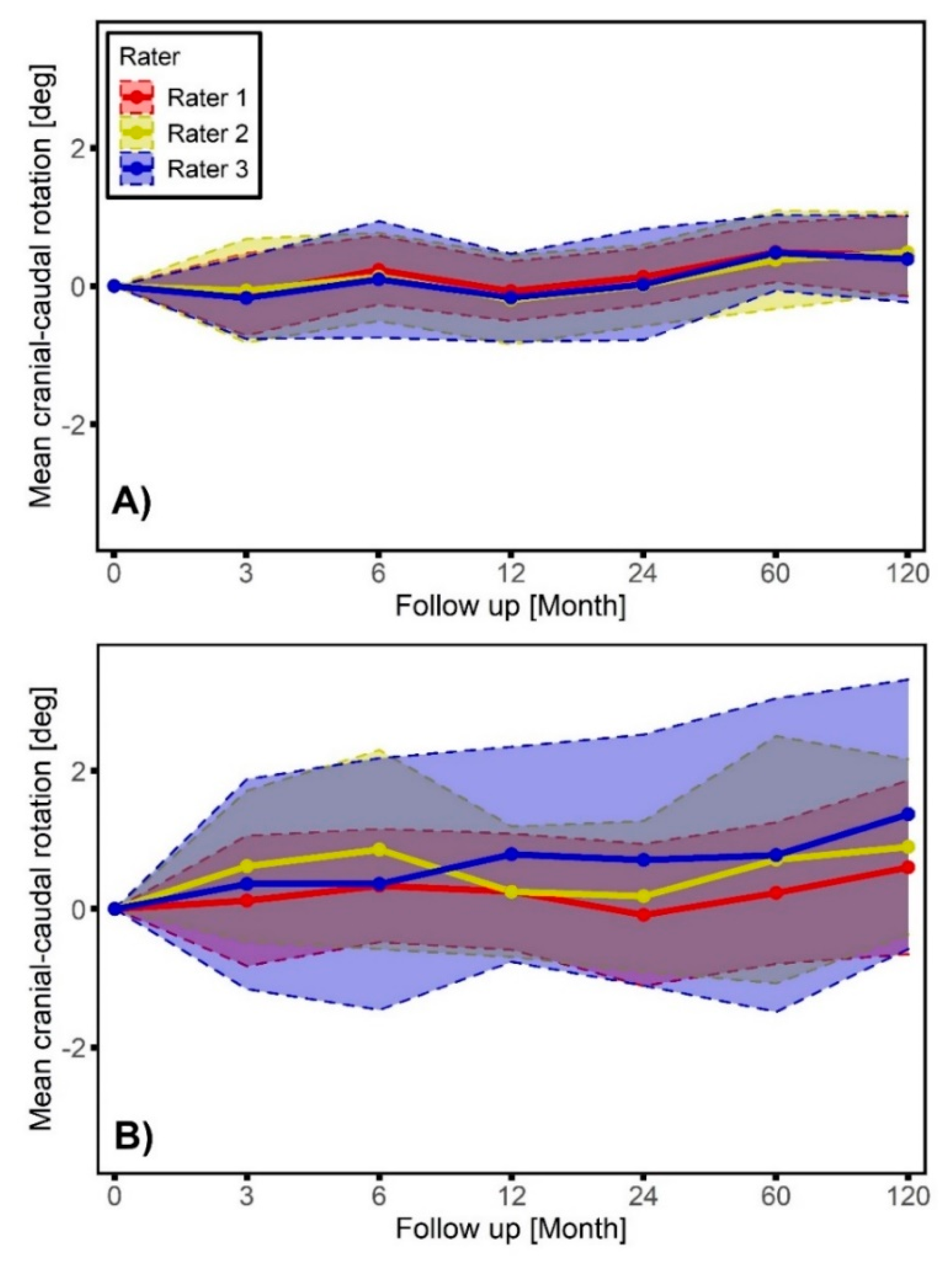 Applsci 10 08507 g004 Applsci 10 08507 g004