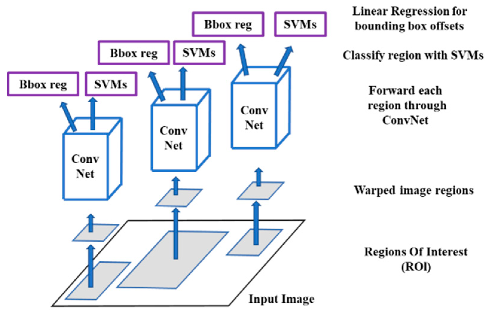 Applsci 10 08509 g008 Applsci 10 08509 g008