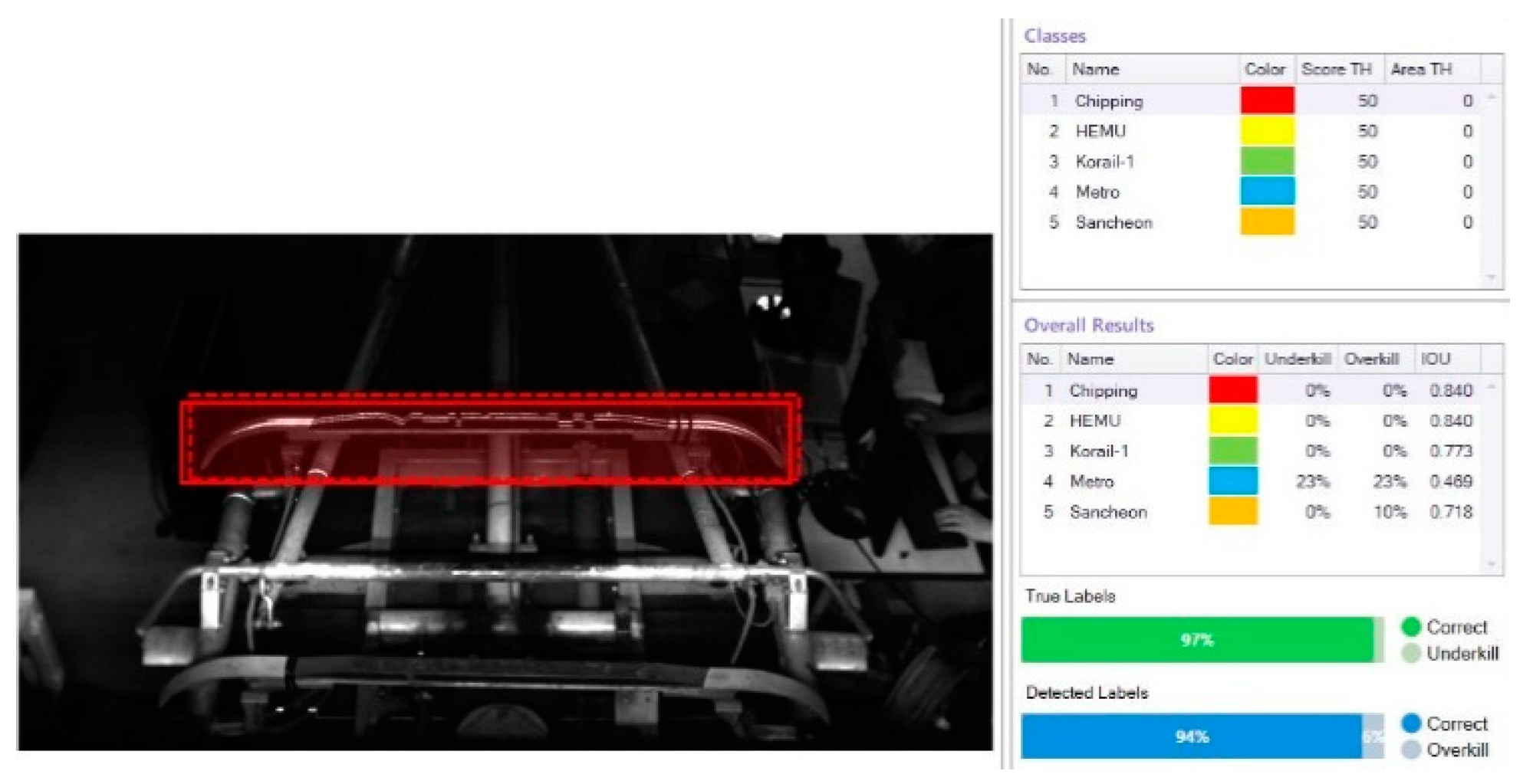 Applsci 10 08509 g010 Applsci 10 08509 g010
