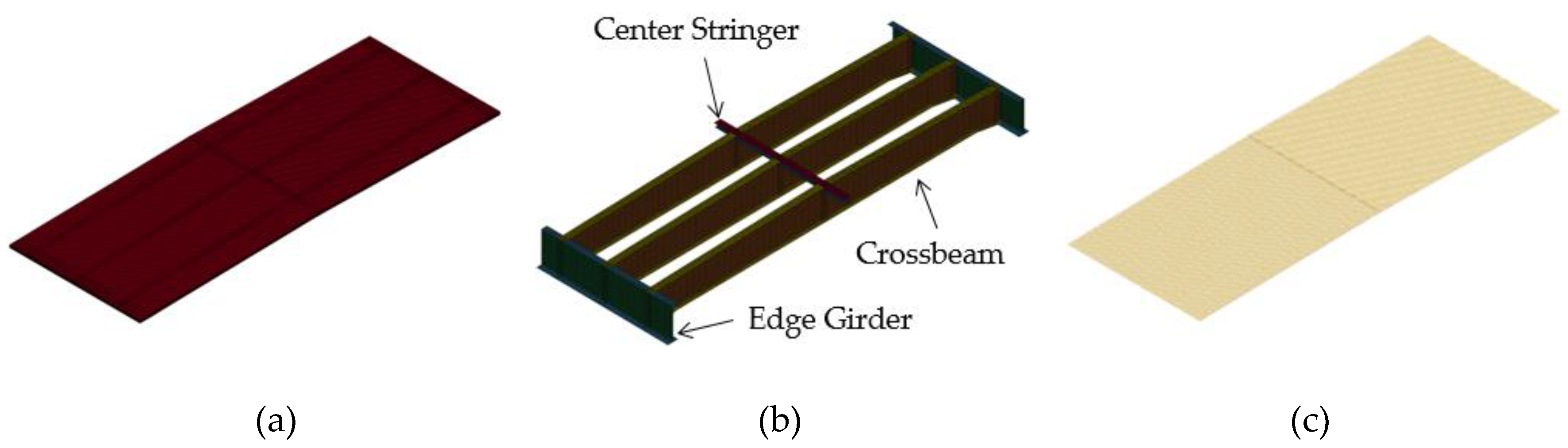 Applsci 10 08511 g003 Applsci 10 08511 g003