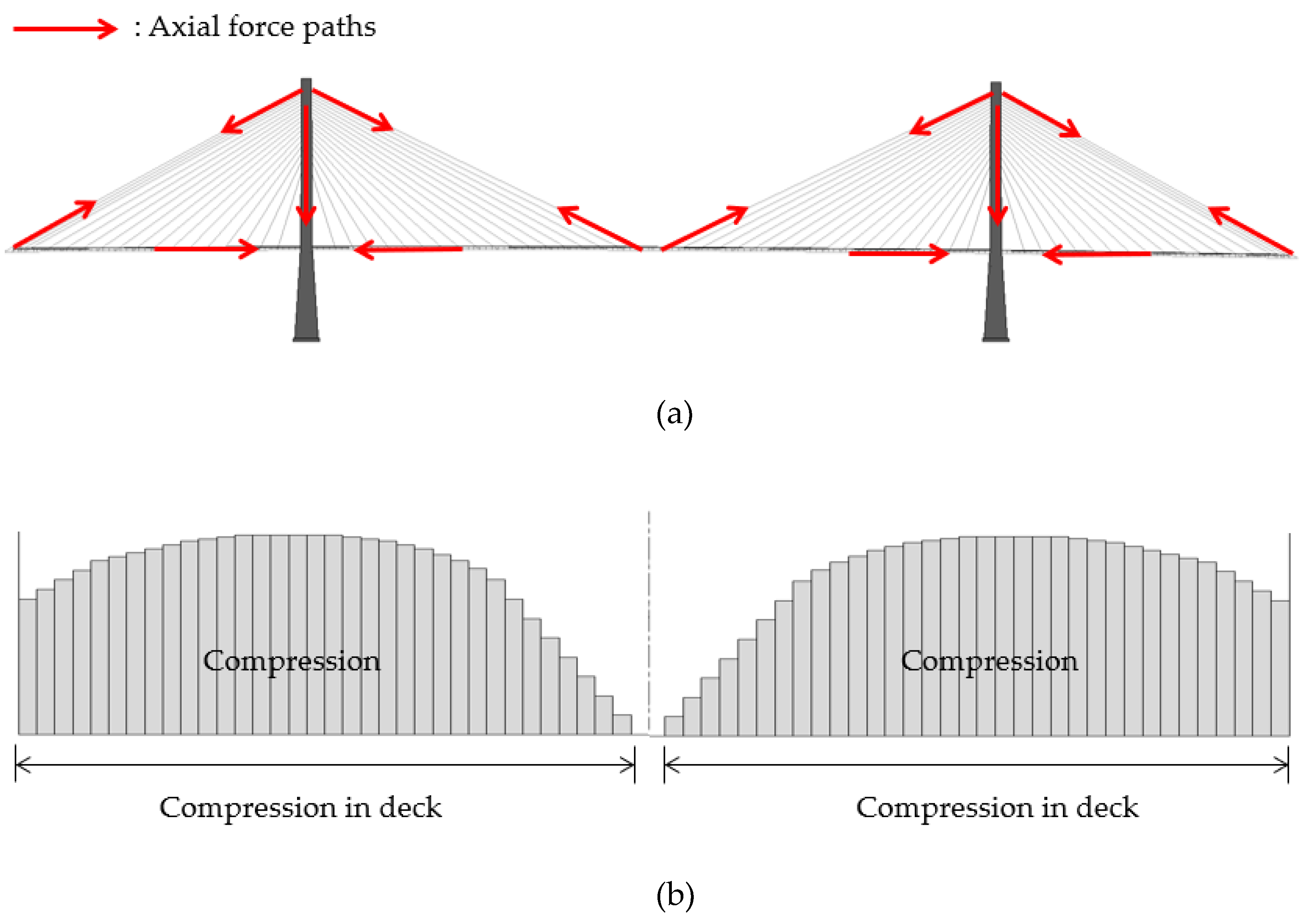 Applsci 10 08511 g006 Applsci 10 08511 g006