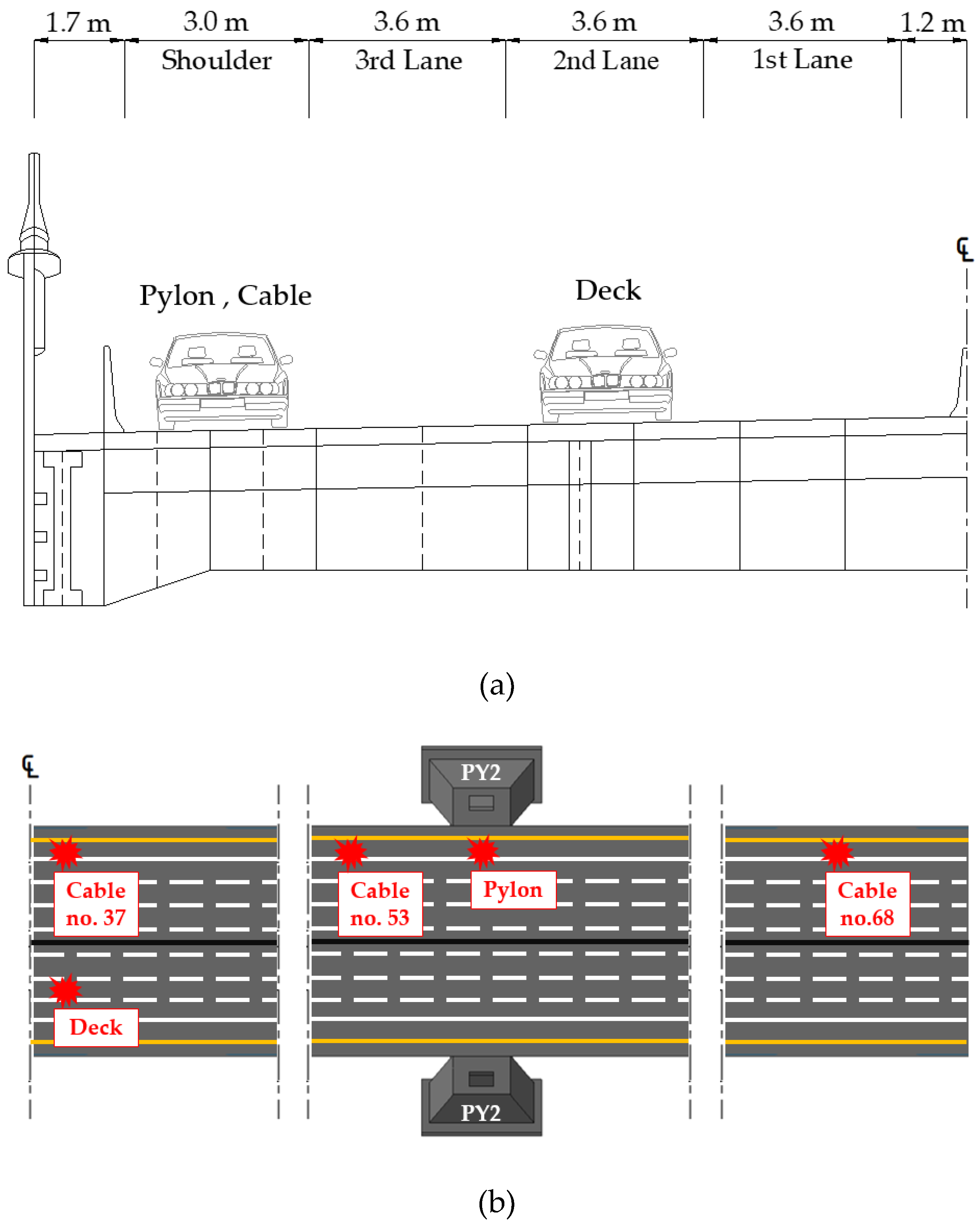 Applsci 10 08511 g008 Applsci 10 08511 g008