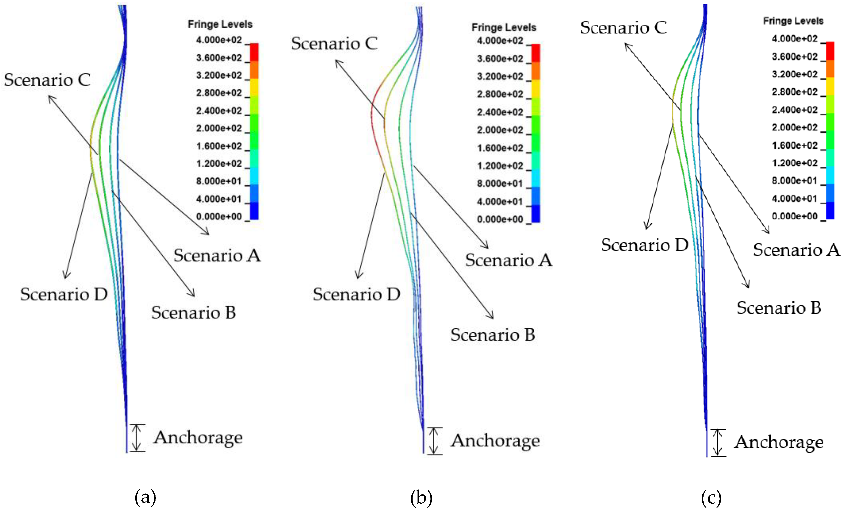 Applsci 10 08511 g013 Applsci 10 08511 g013