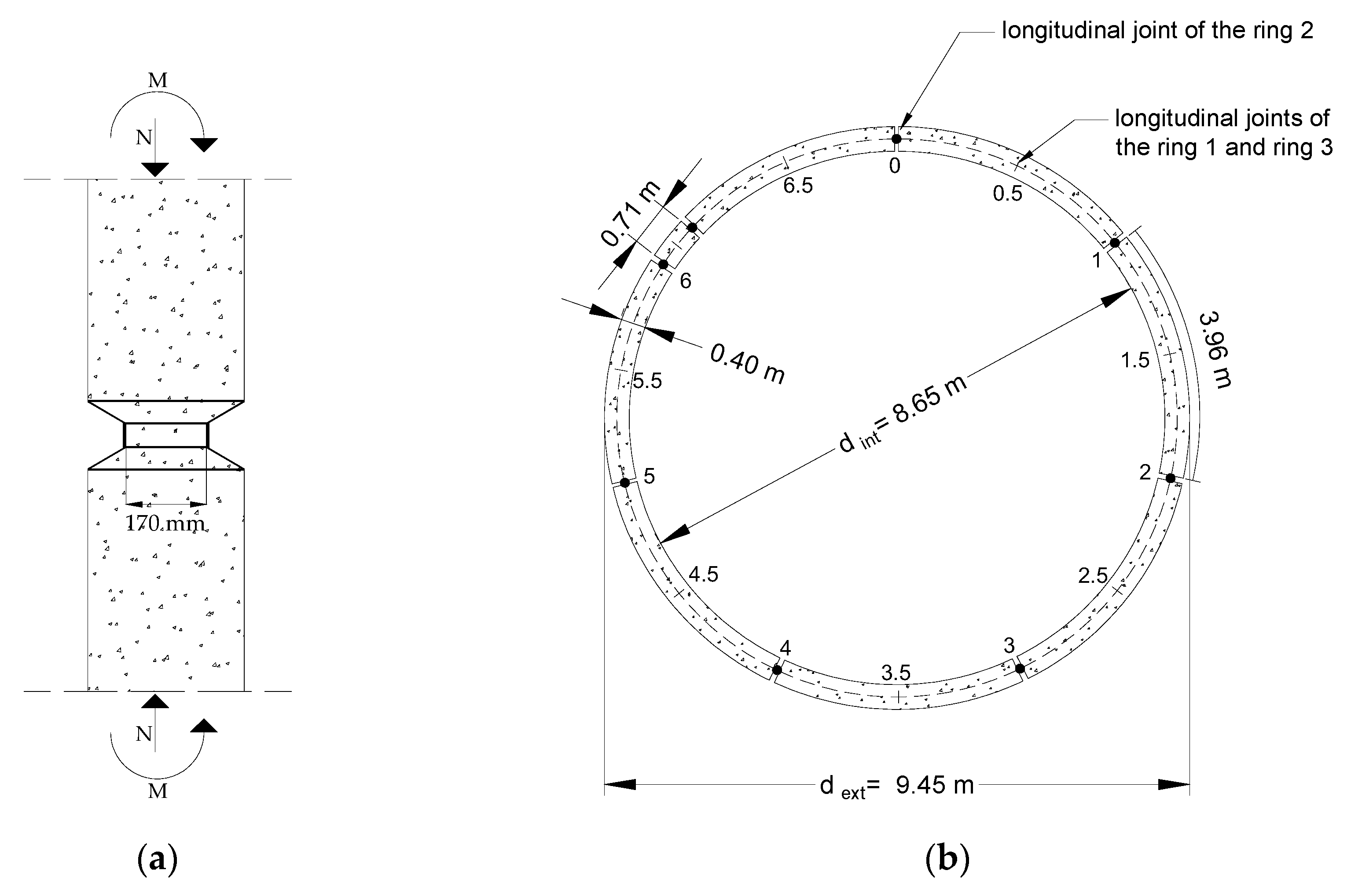 Applsci 10 08514 g004