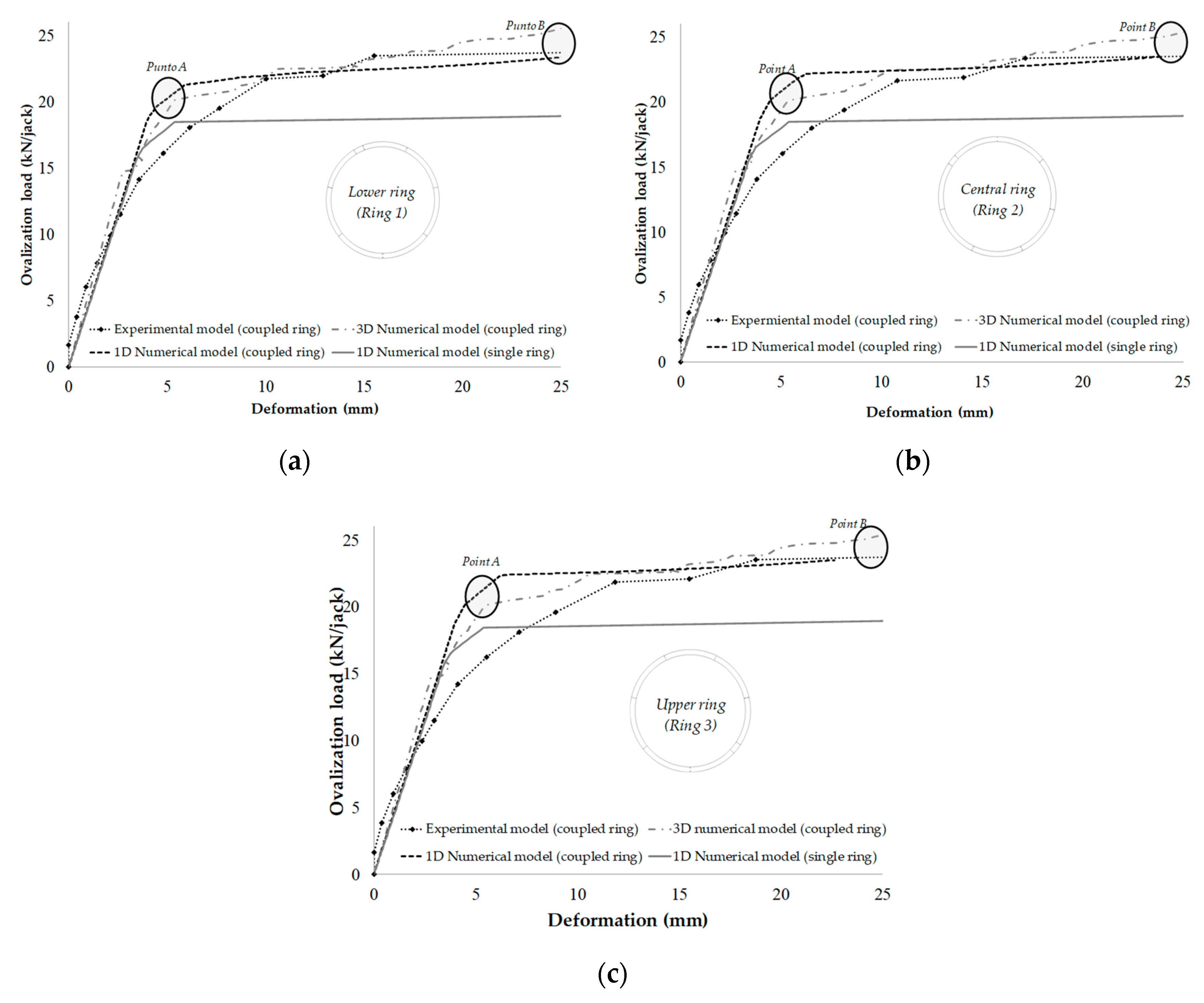 Applsci 10 08514 g008