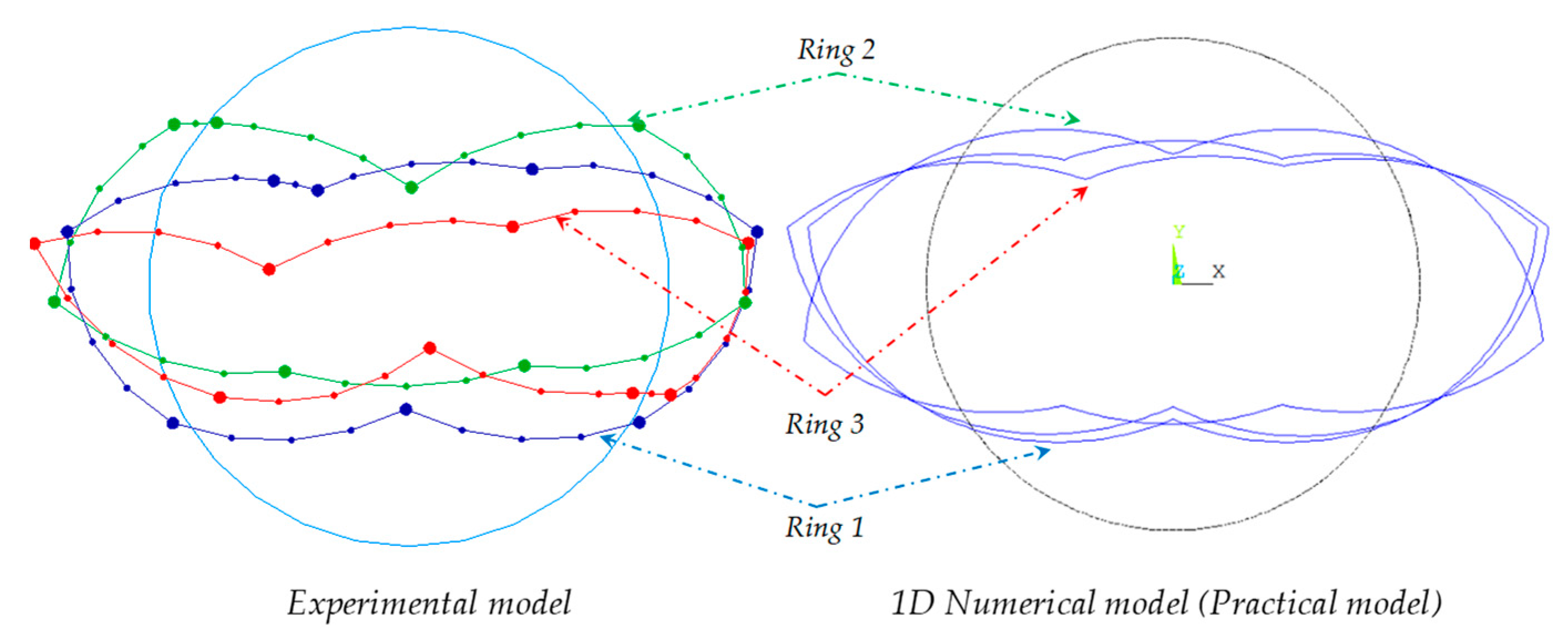 Applsci 10 08514 g009