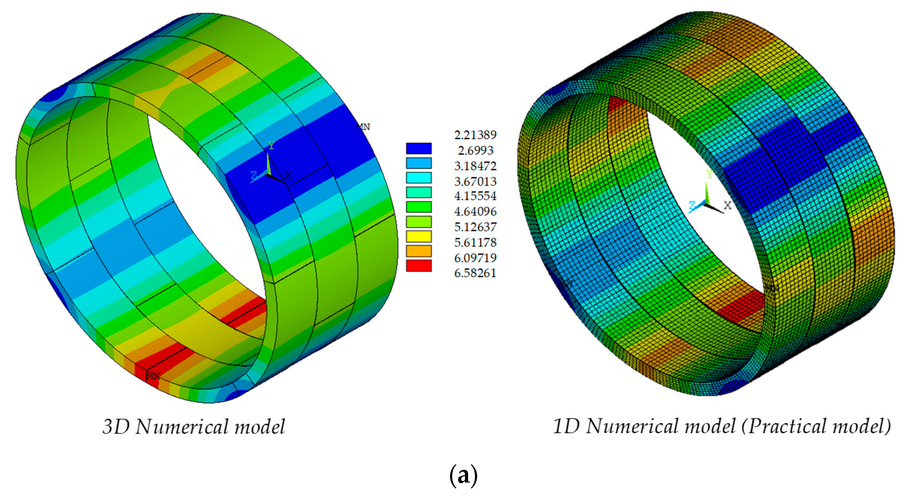 Applsci 10 08514 g010a