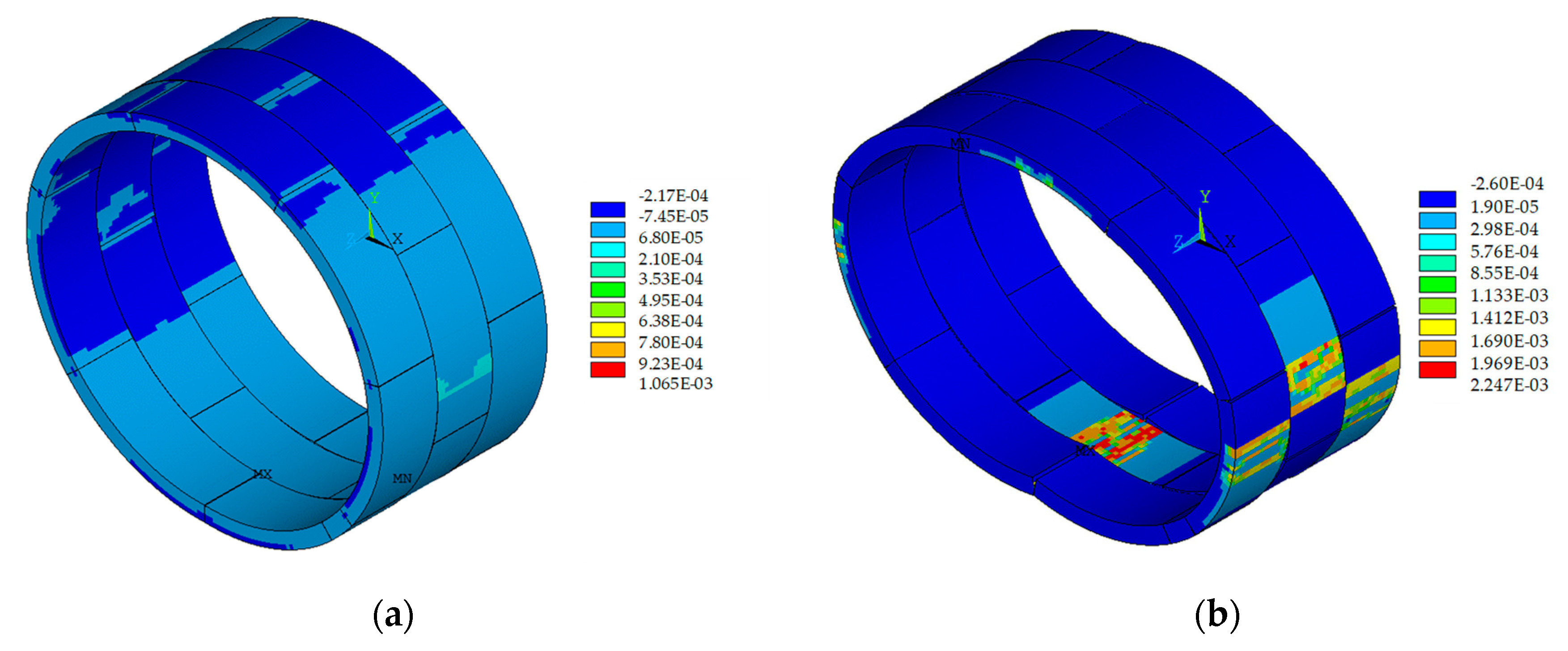 Applsci 10 08514 g011a