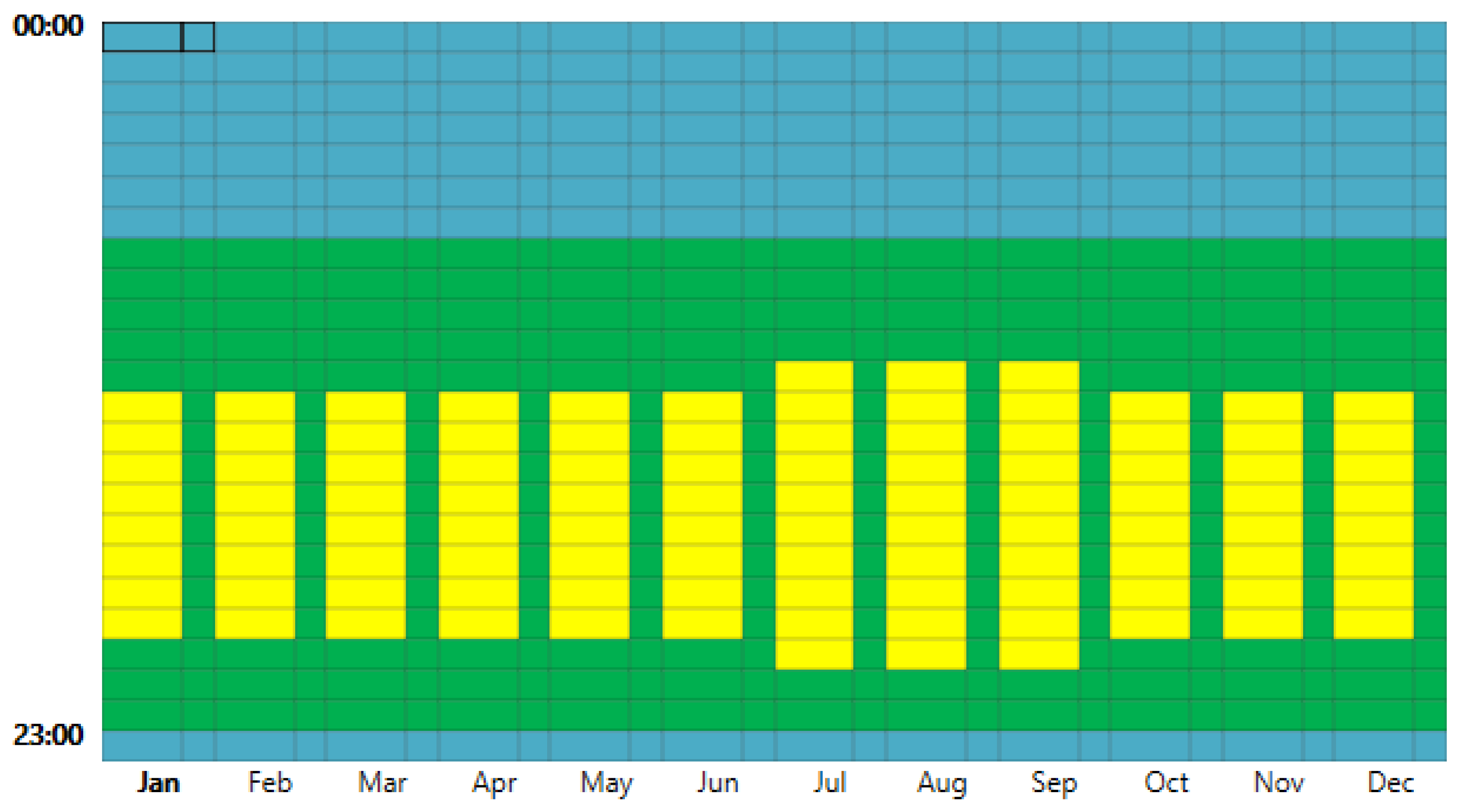 Applsci 10 08515 g004 Applsci 10 08515 g004
