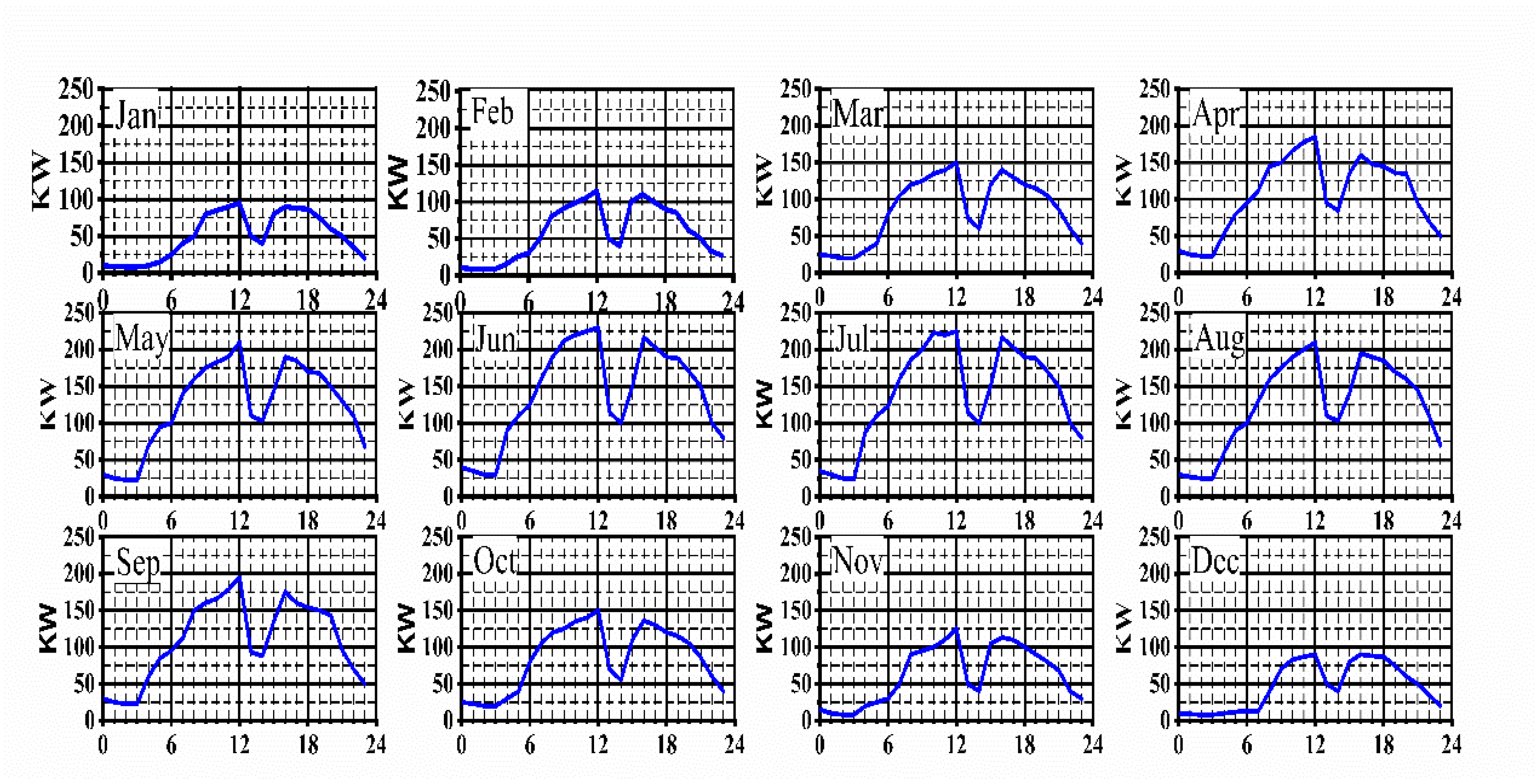 Applsci 10 08515 g008 Applsci 10 08515 g008