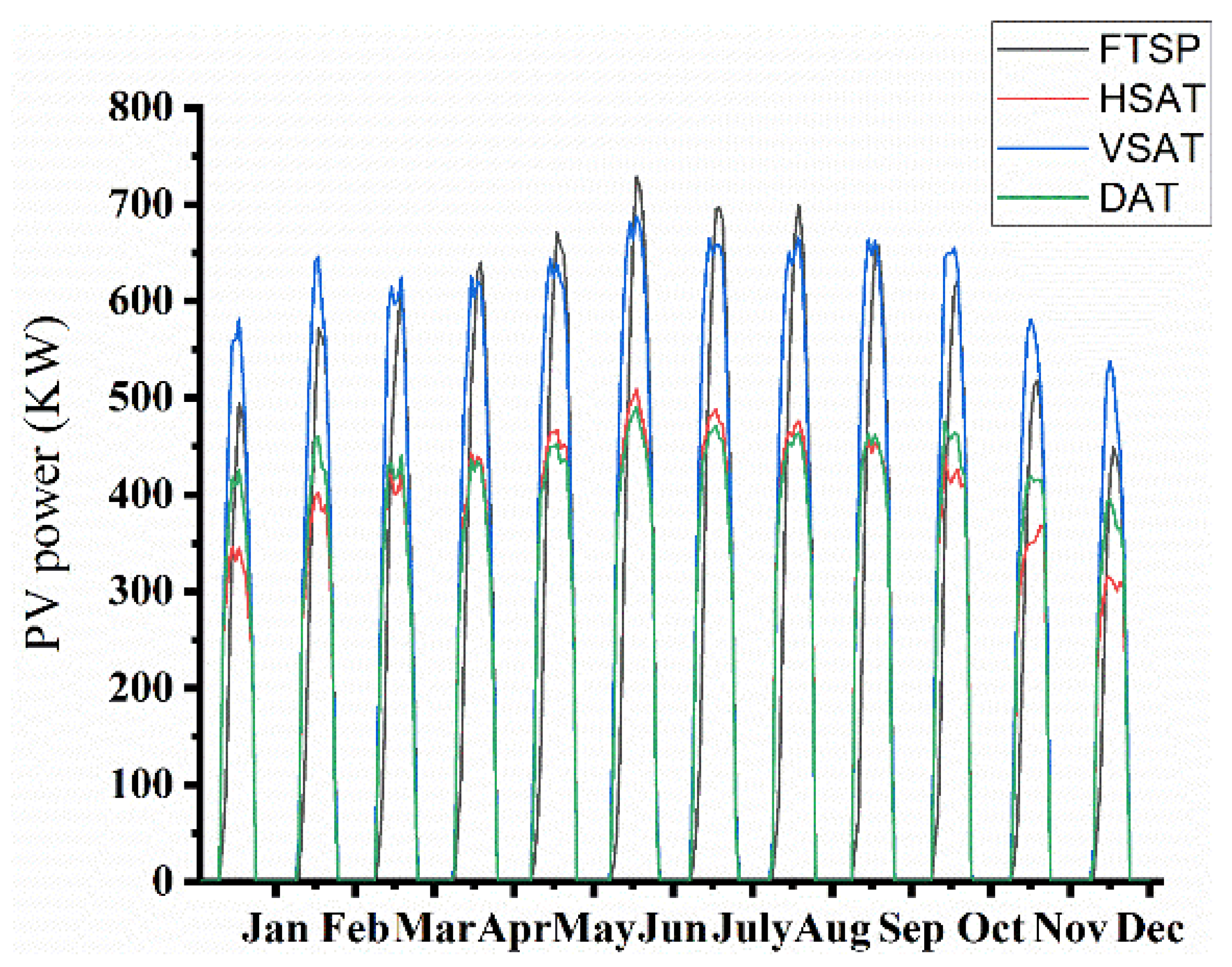 Applsci 10 08515 g010 Applsci 10 08515 g010