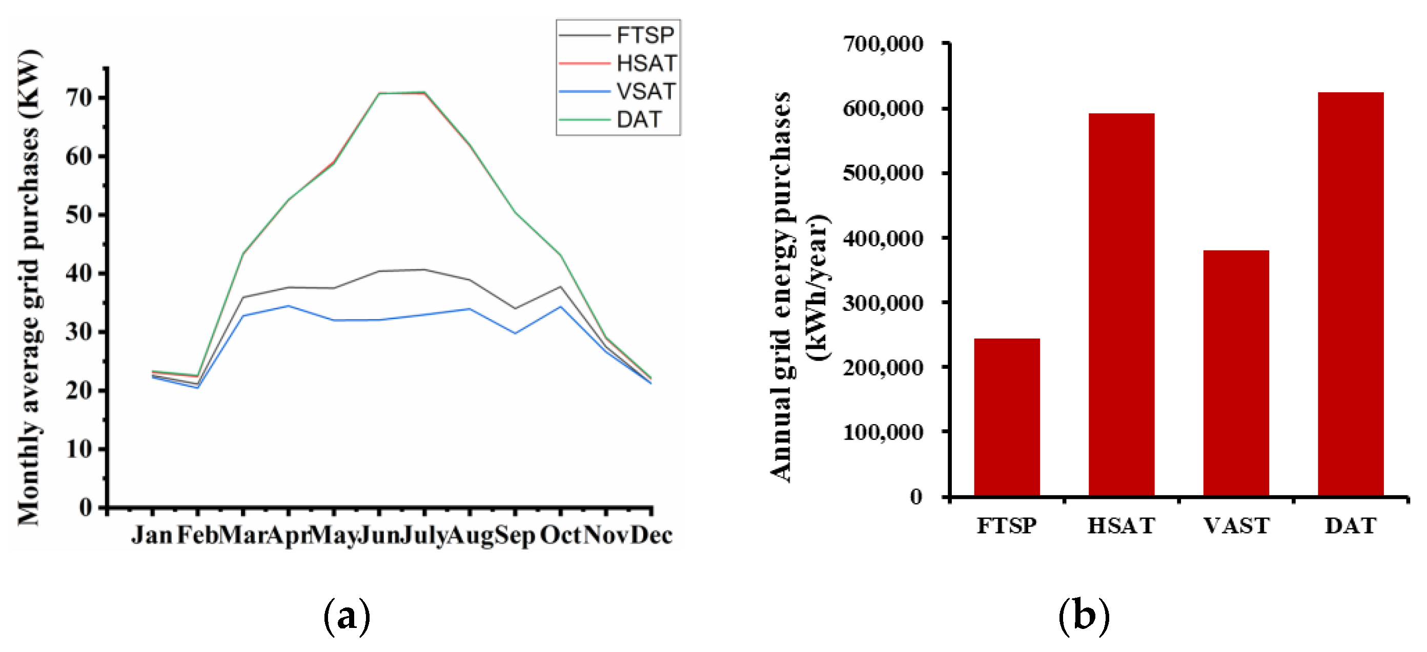Applsci 10 08515 g012 Applsci 10 08515 g012