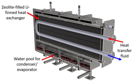 S Adidas ZX 2K Boost S42834 – Kick Theory