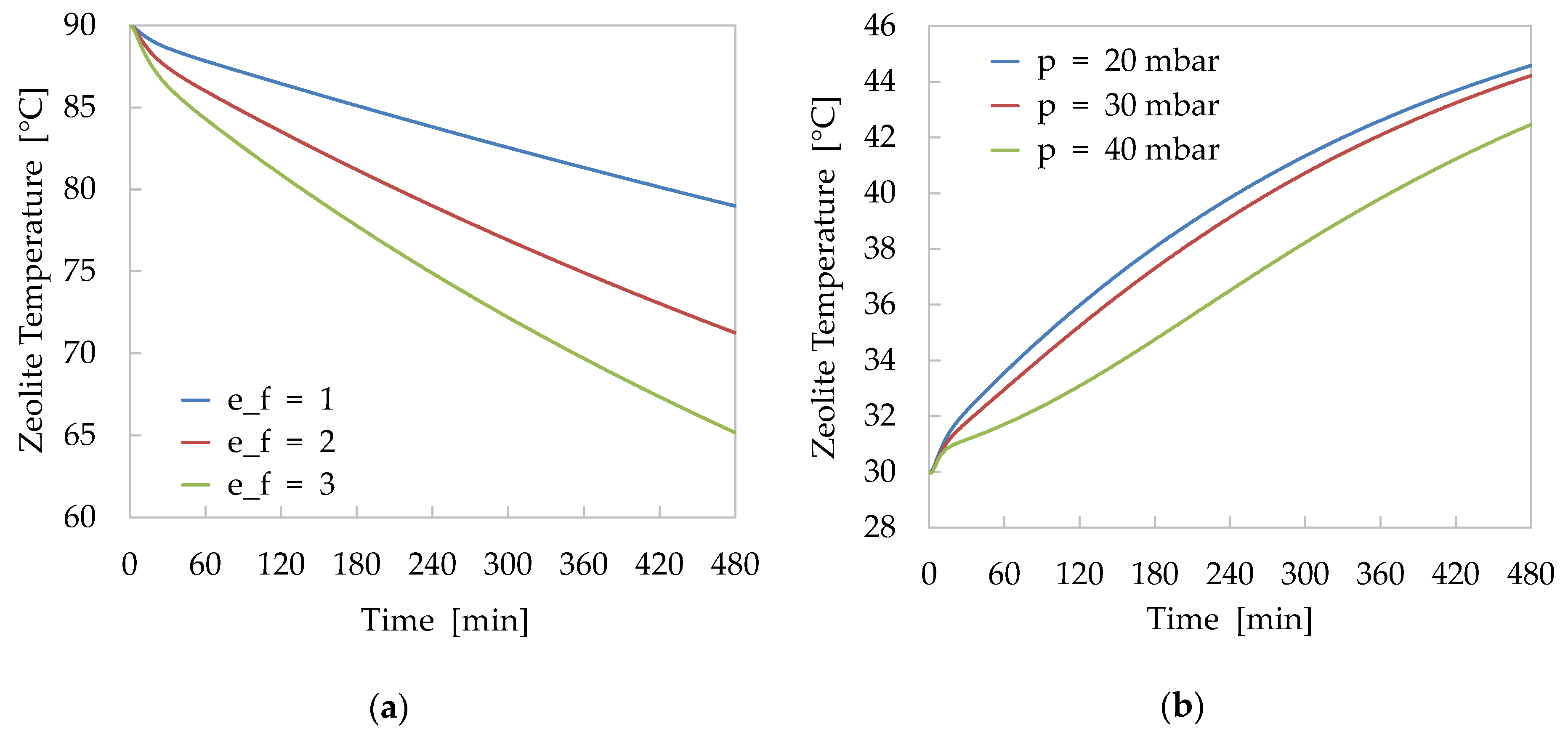 Applsci 10 08517 g008 Applsci 10 08517 g008