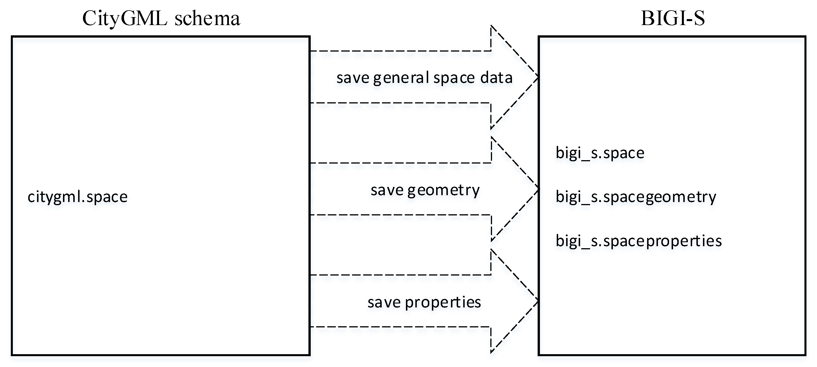 Applsci 10 08518 g005 Applsci 10 08518 g005
