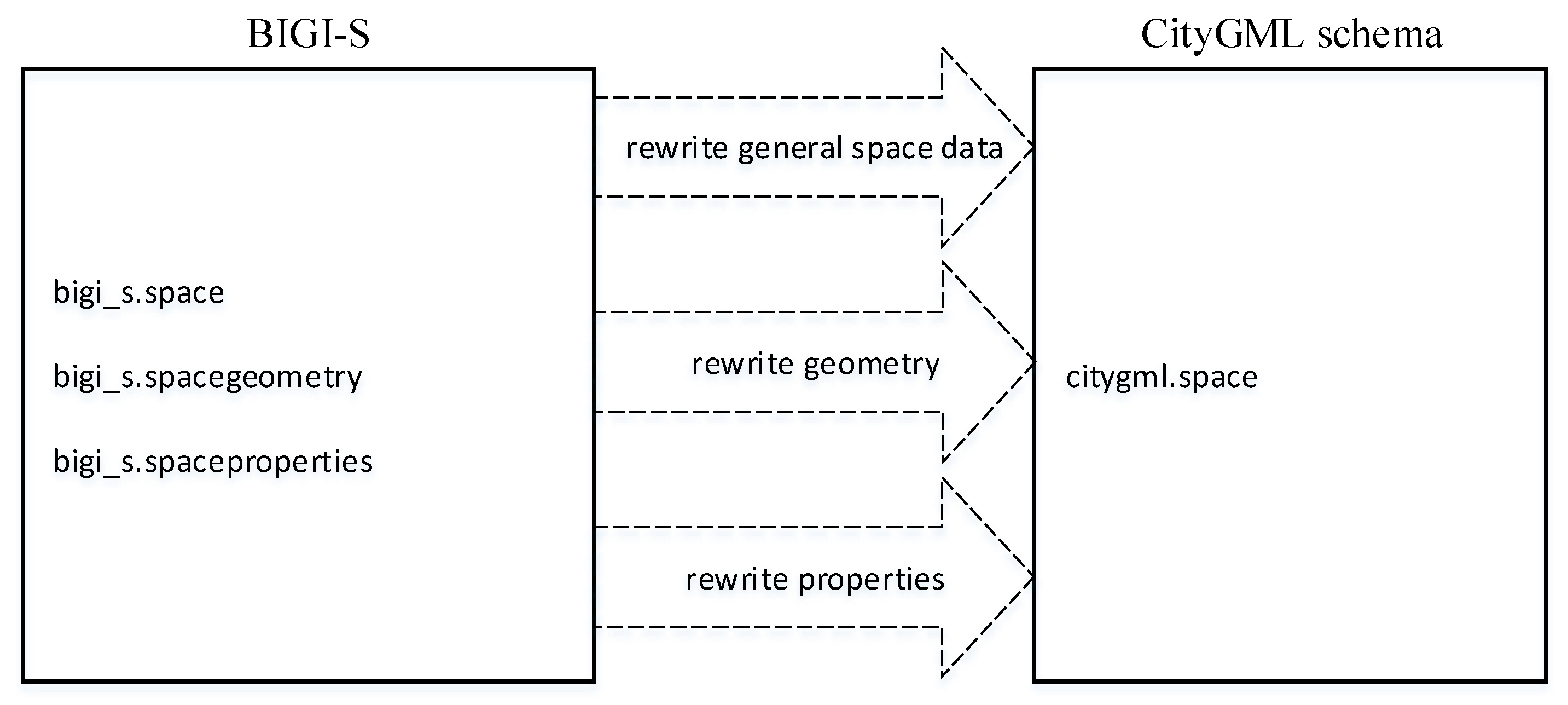 Applsci 10 08518 g006 Applsci 10 08518 g006