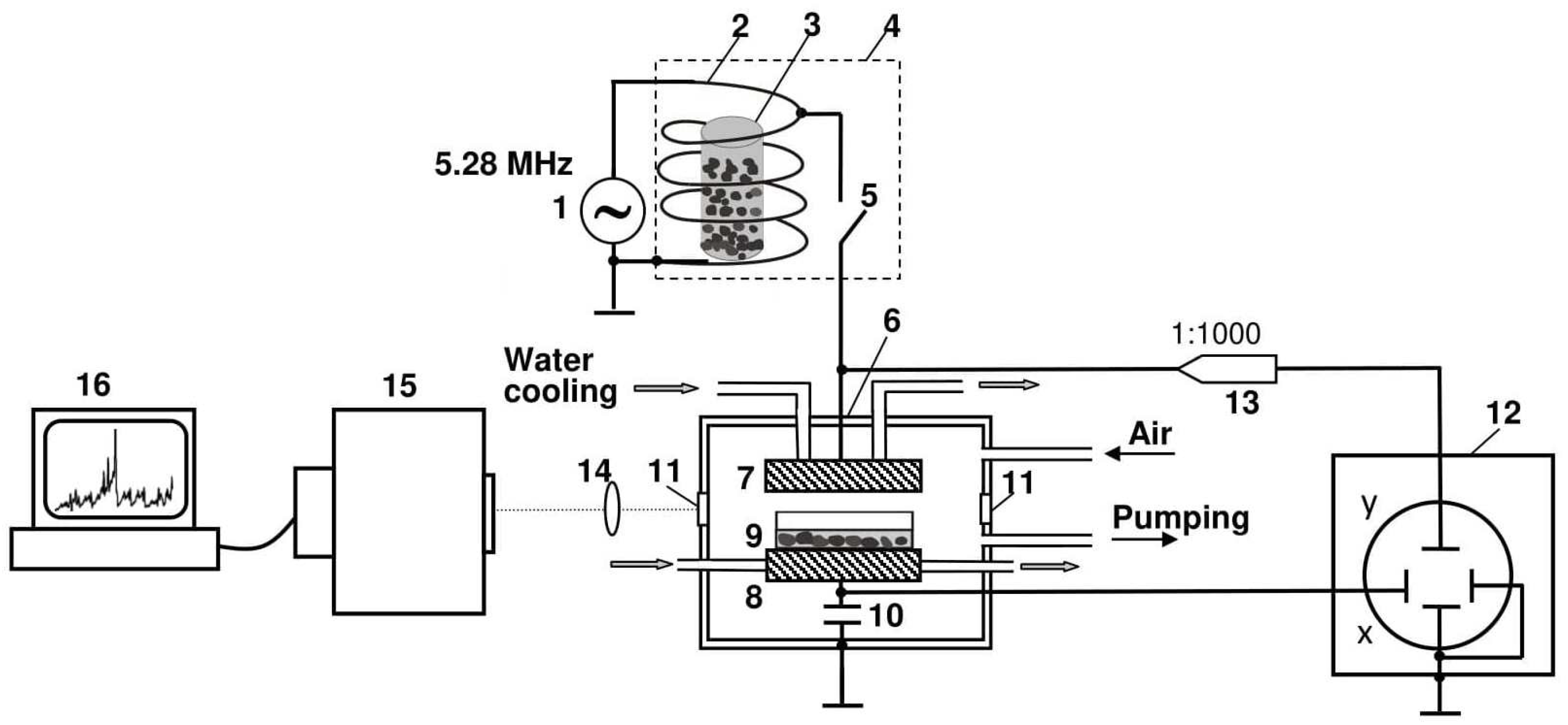 Applsci 10 08519 g001 Applsci 10 08519 g001