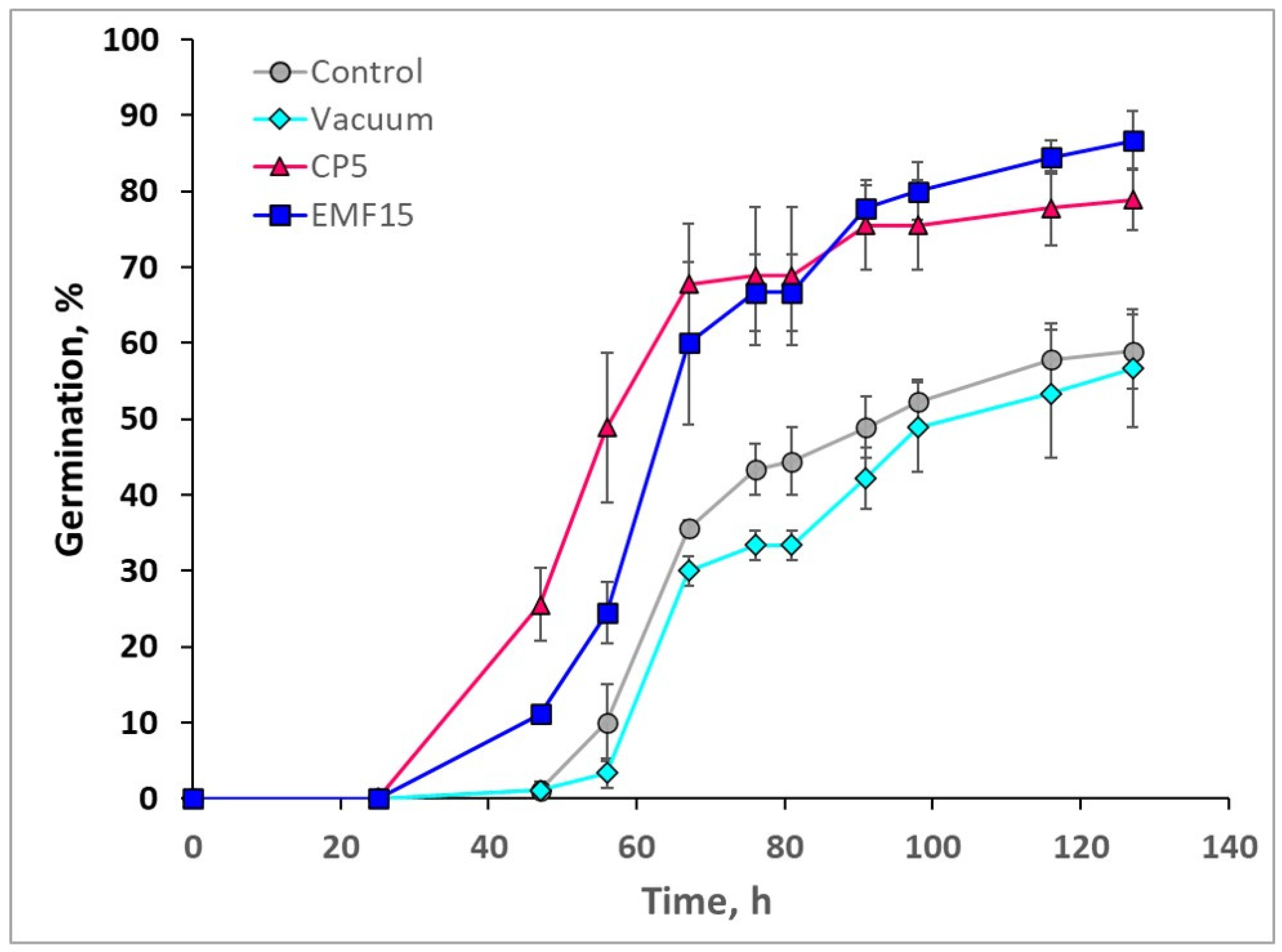 Applsci 10 08519 g004 Applsci 10 08519 g004