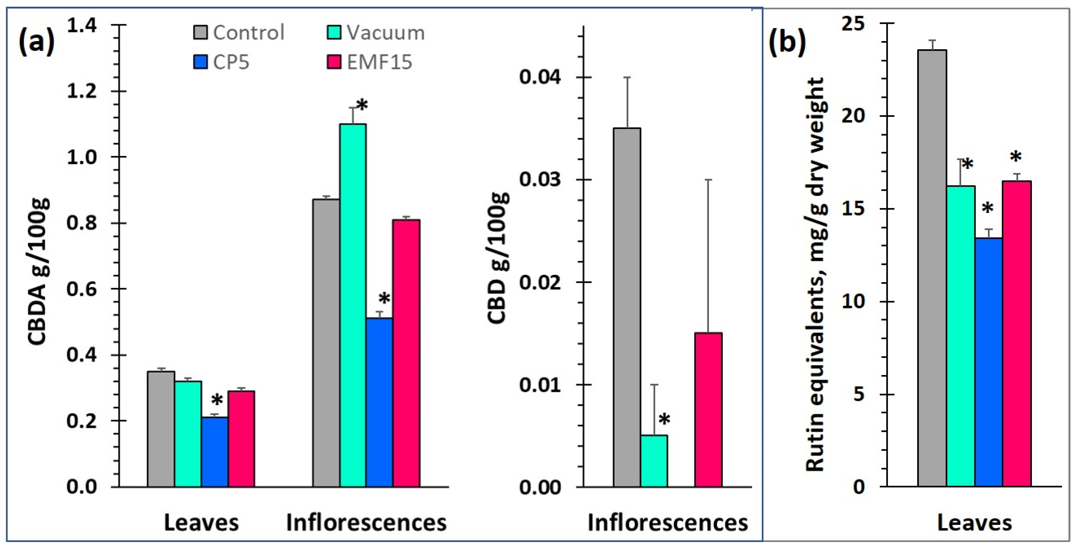 Applsci 10 08519 g006 Applsci 10 08519 g006