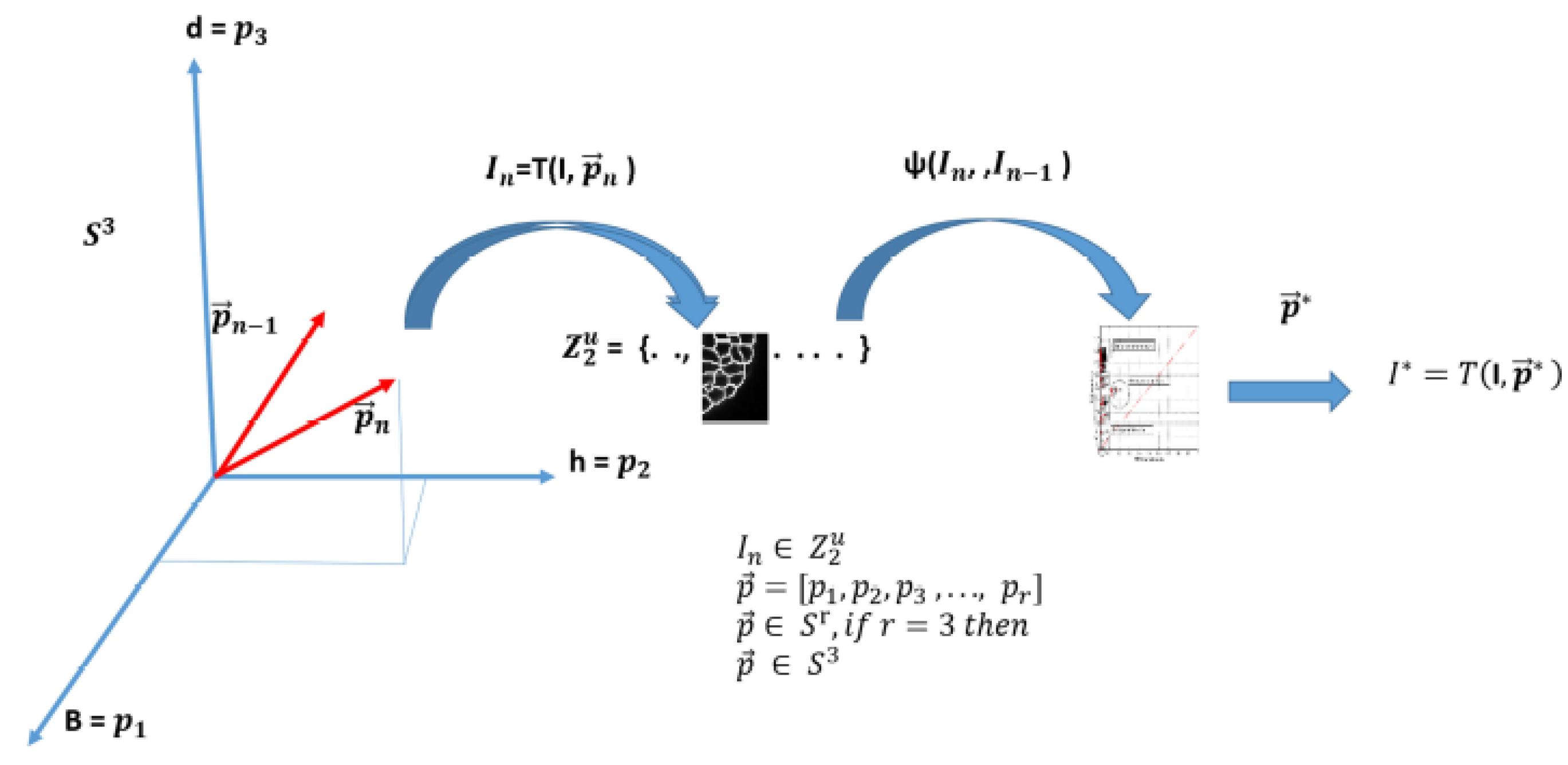 Applsci 10 08523 g005