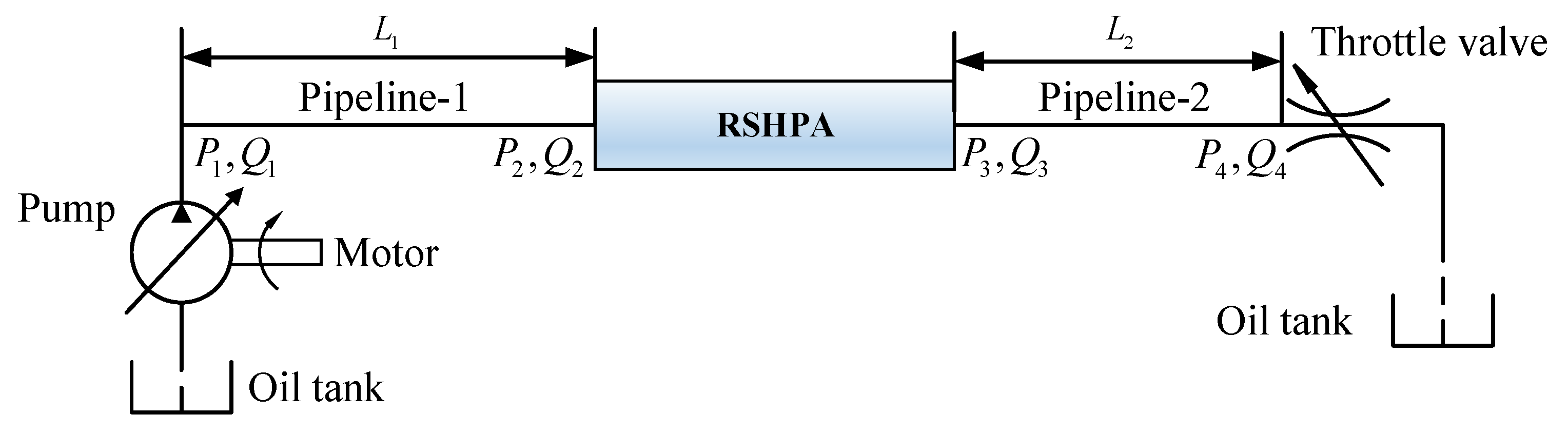 Applied Sciences Free FullText Improving Performance of a Resonant