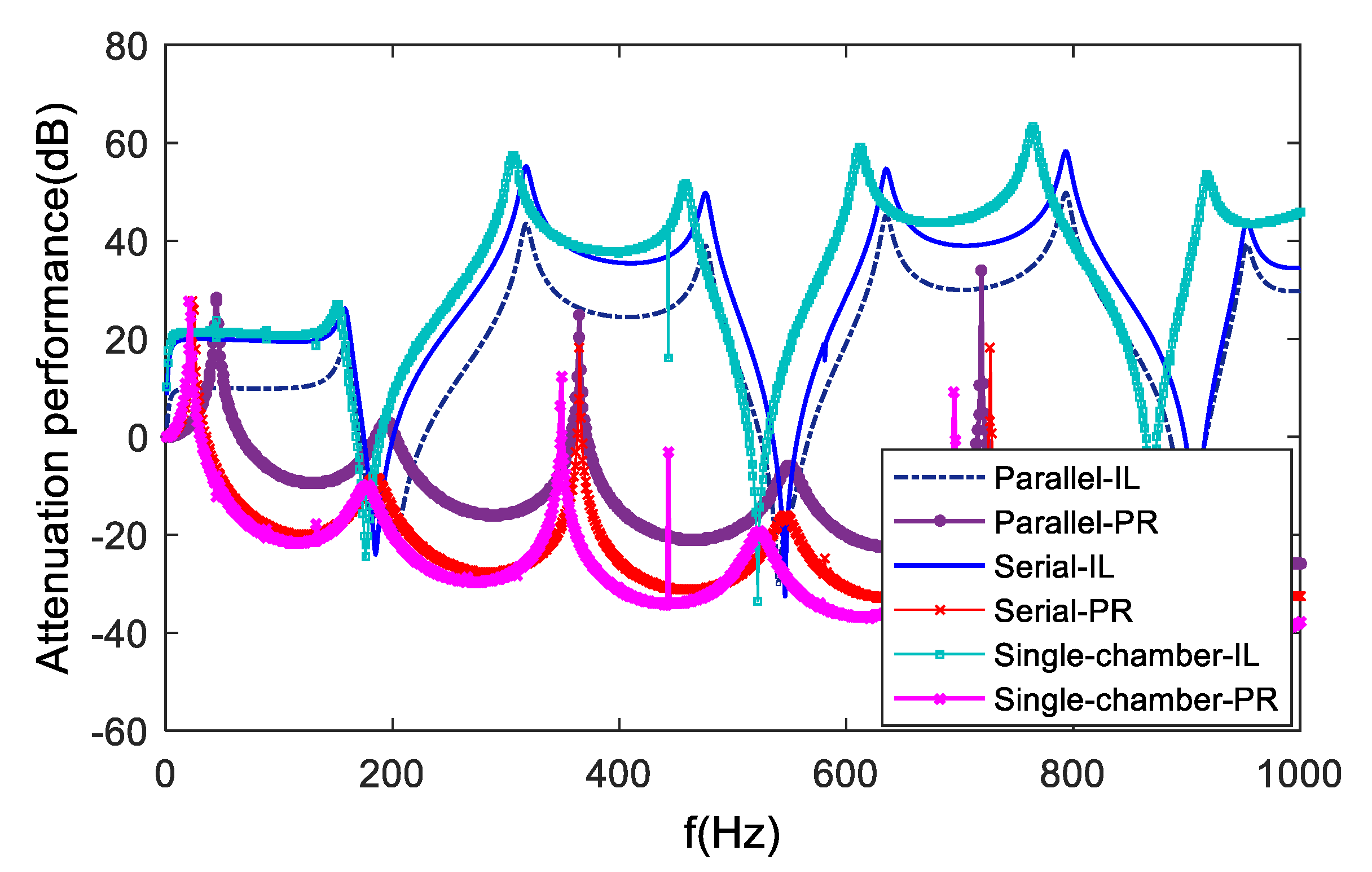 Applsci 10 08526 g013