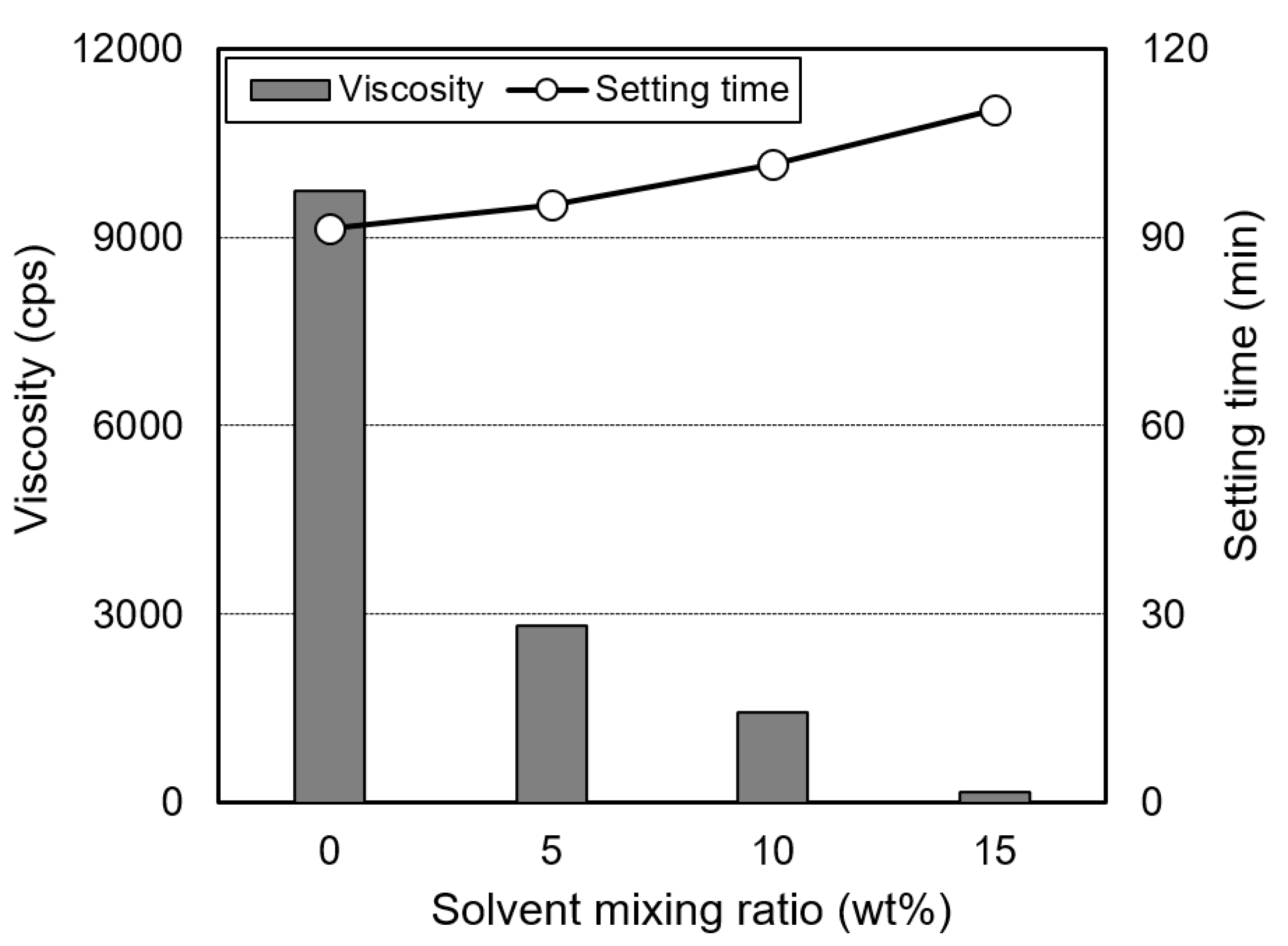 Applsci 10 08527 g006 Applsci 10 08527 g006