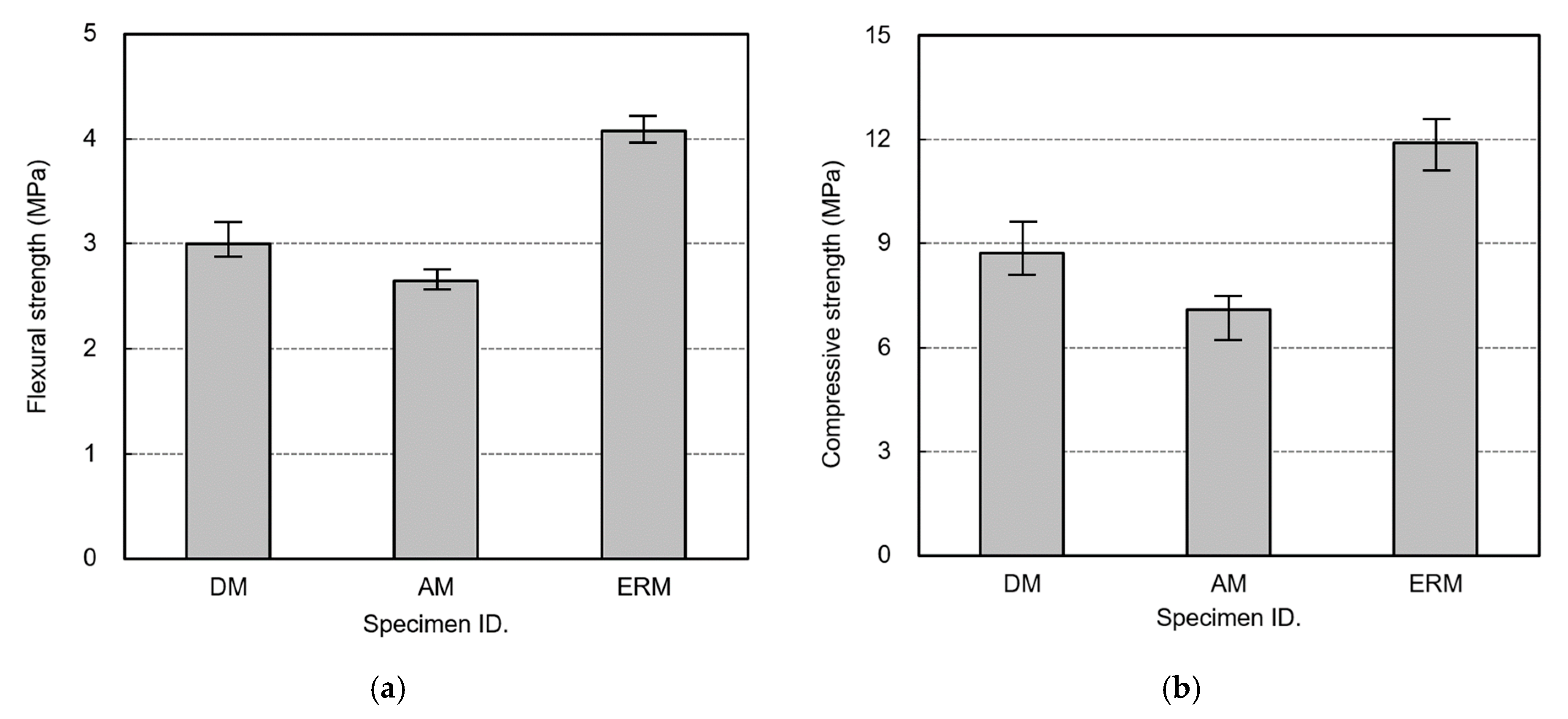 Applsci 10 08527 g009 Applsci 10 08527 g009