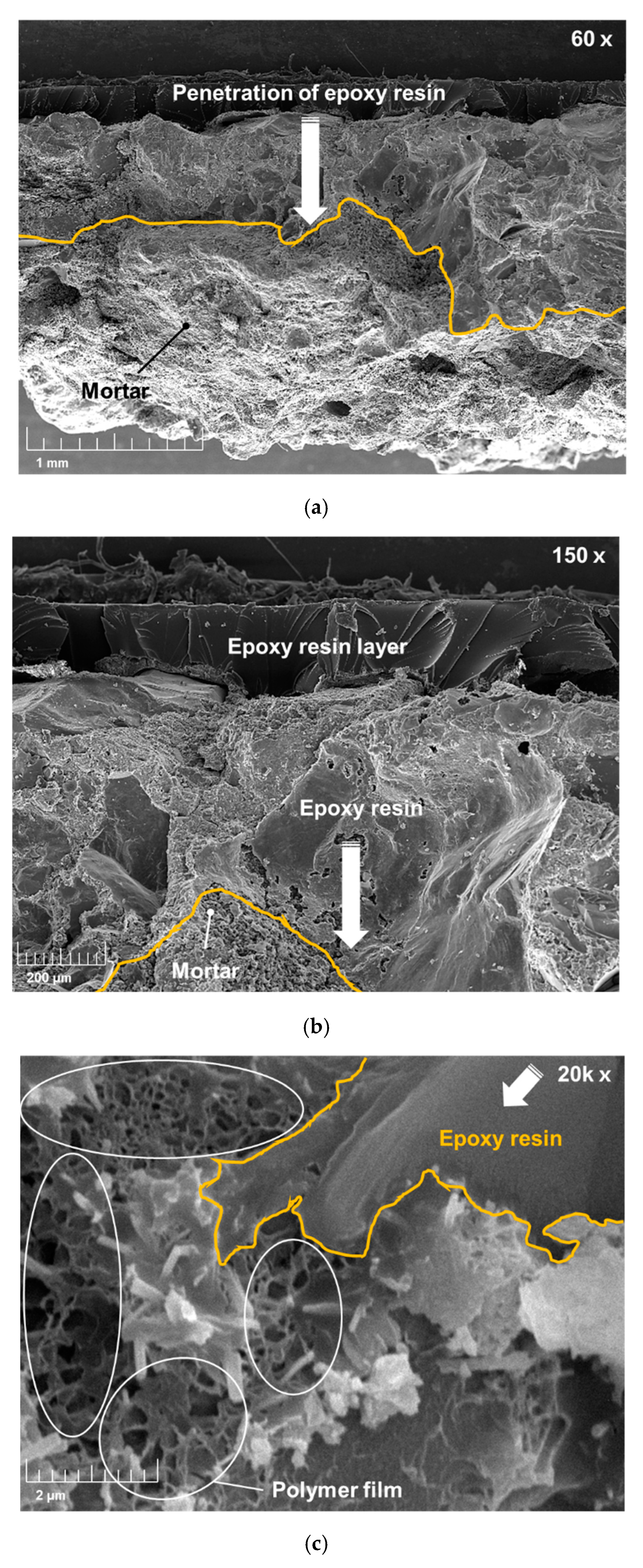Applsci 10 08527 g010 Applsci 10 08527 g010