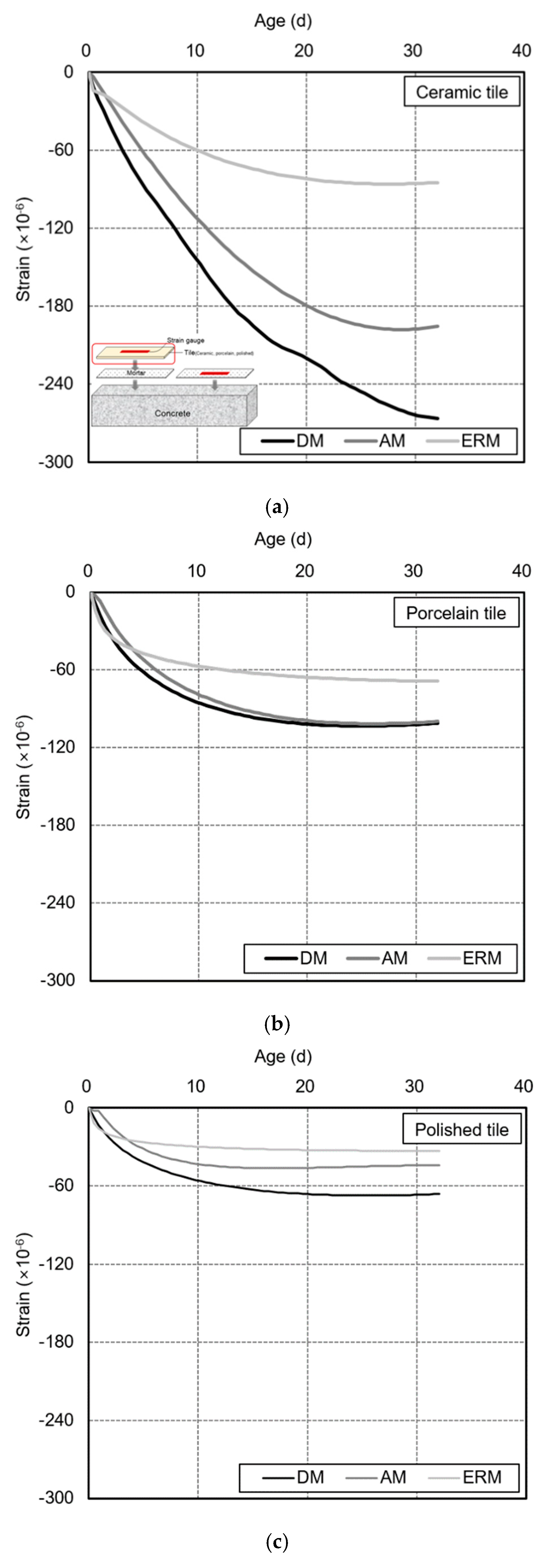 Applsci 10 08527 g012 Applsci 10 08527 g012