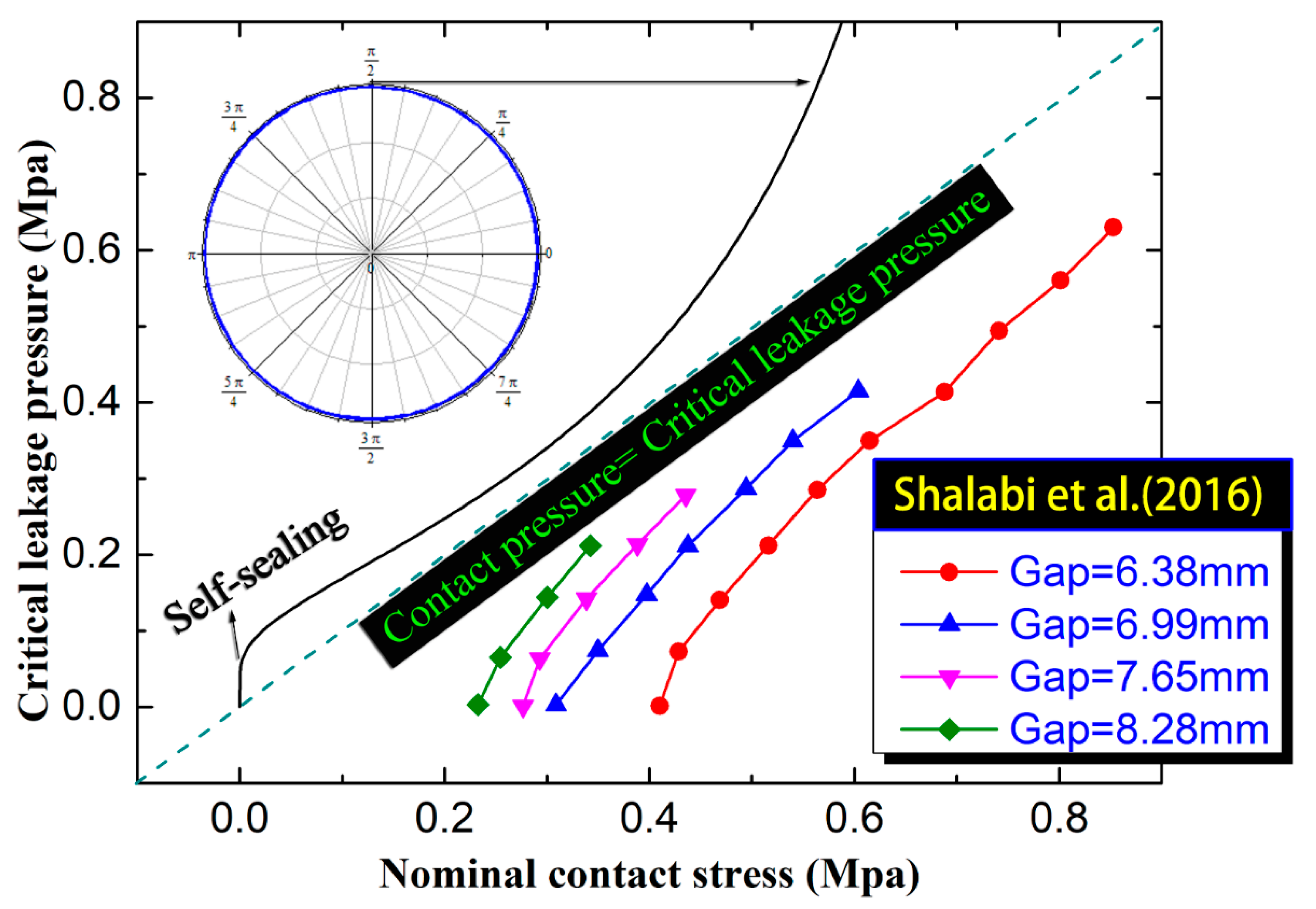 Applsci 10 08528 g009 Applsci 10 08528 g009