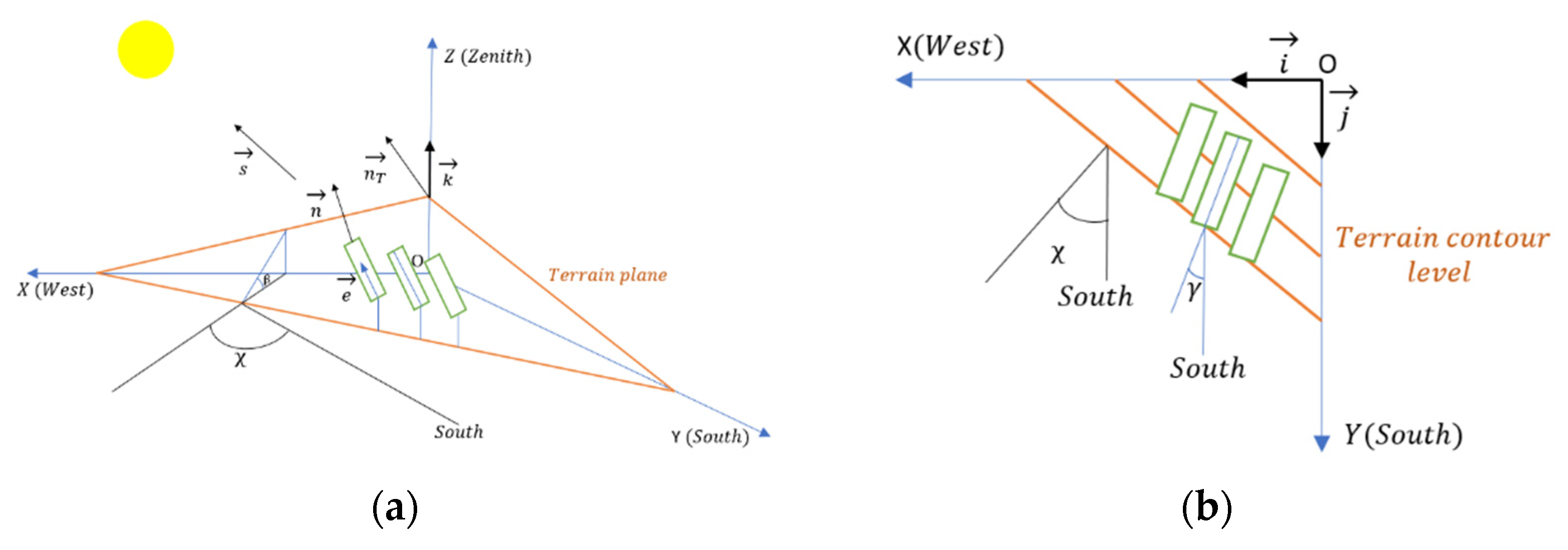 Applsci 10 08531 g002 Applsci 10 08531 g002