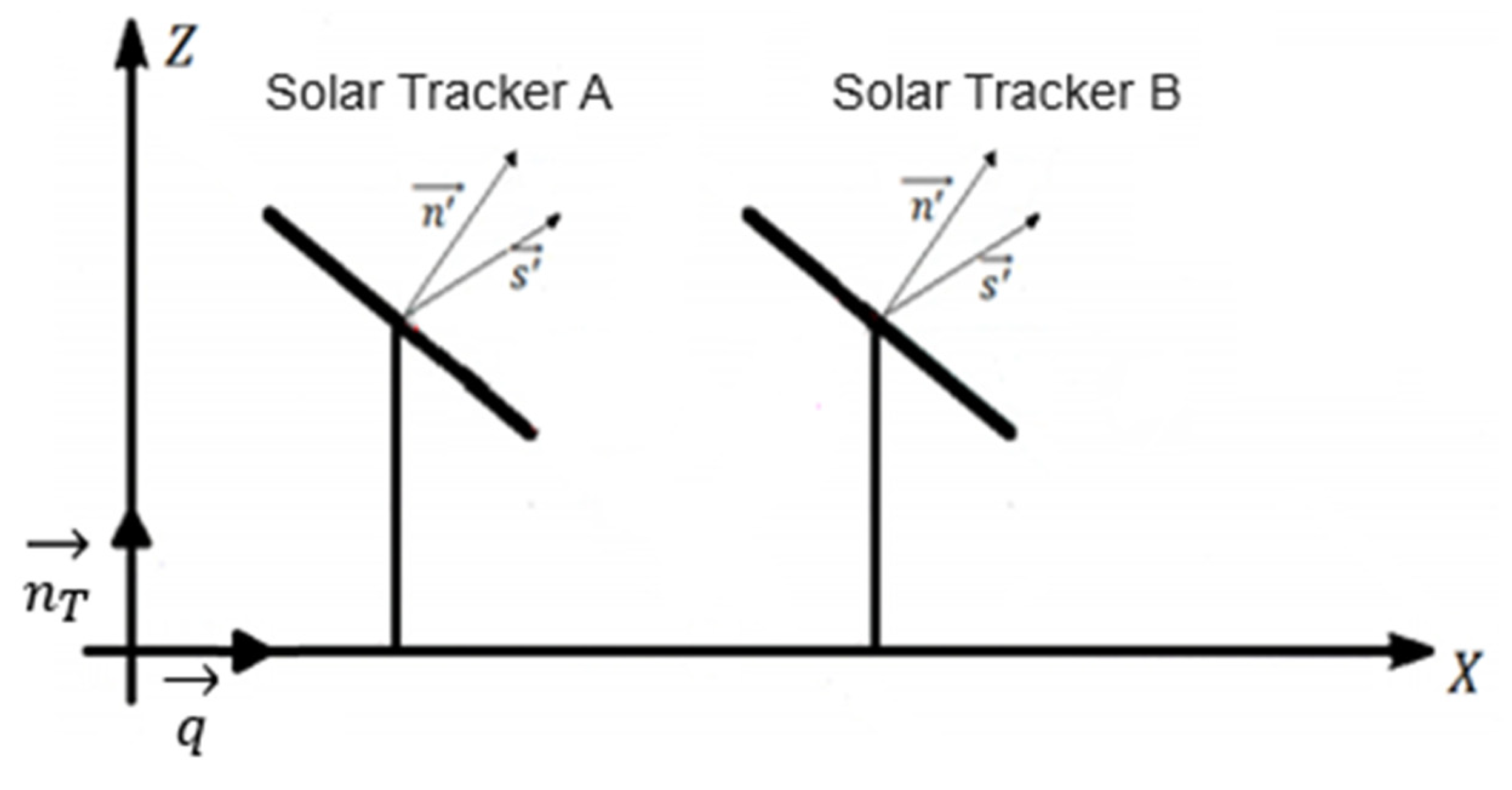 Applsci 10 08531 g004 Applsci 10 08531 g004