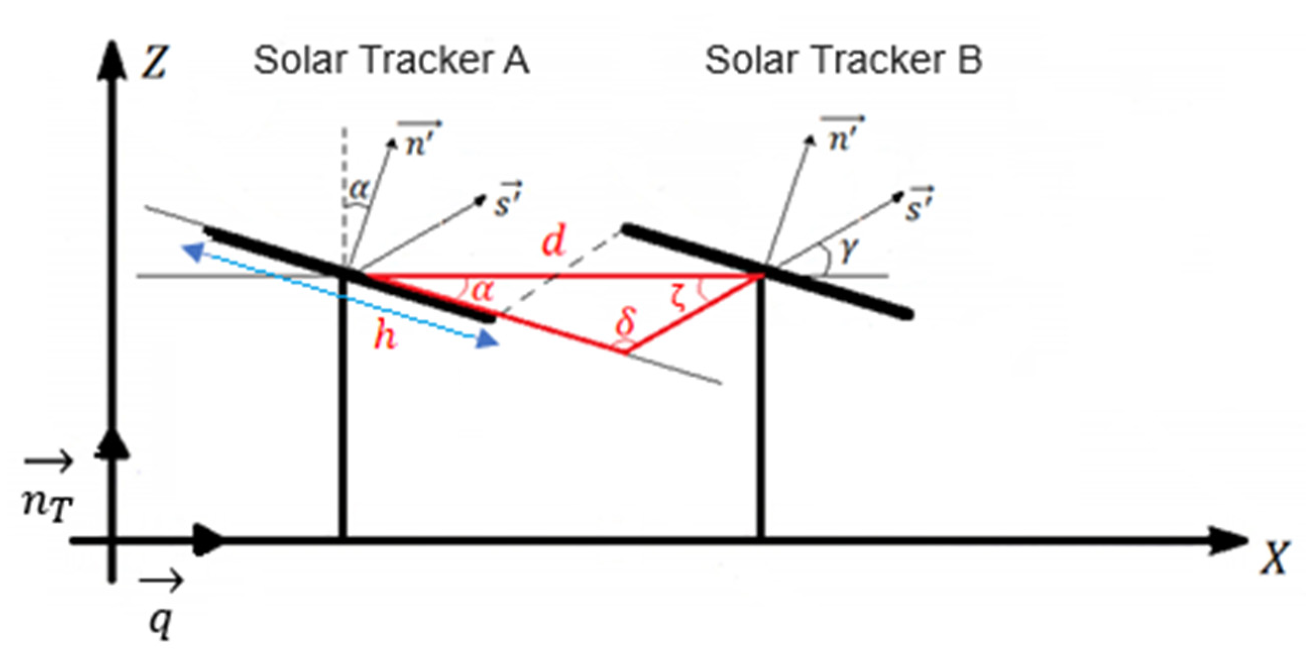 Applsci 10 08531 g006 Applsci 10 08531 g006