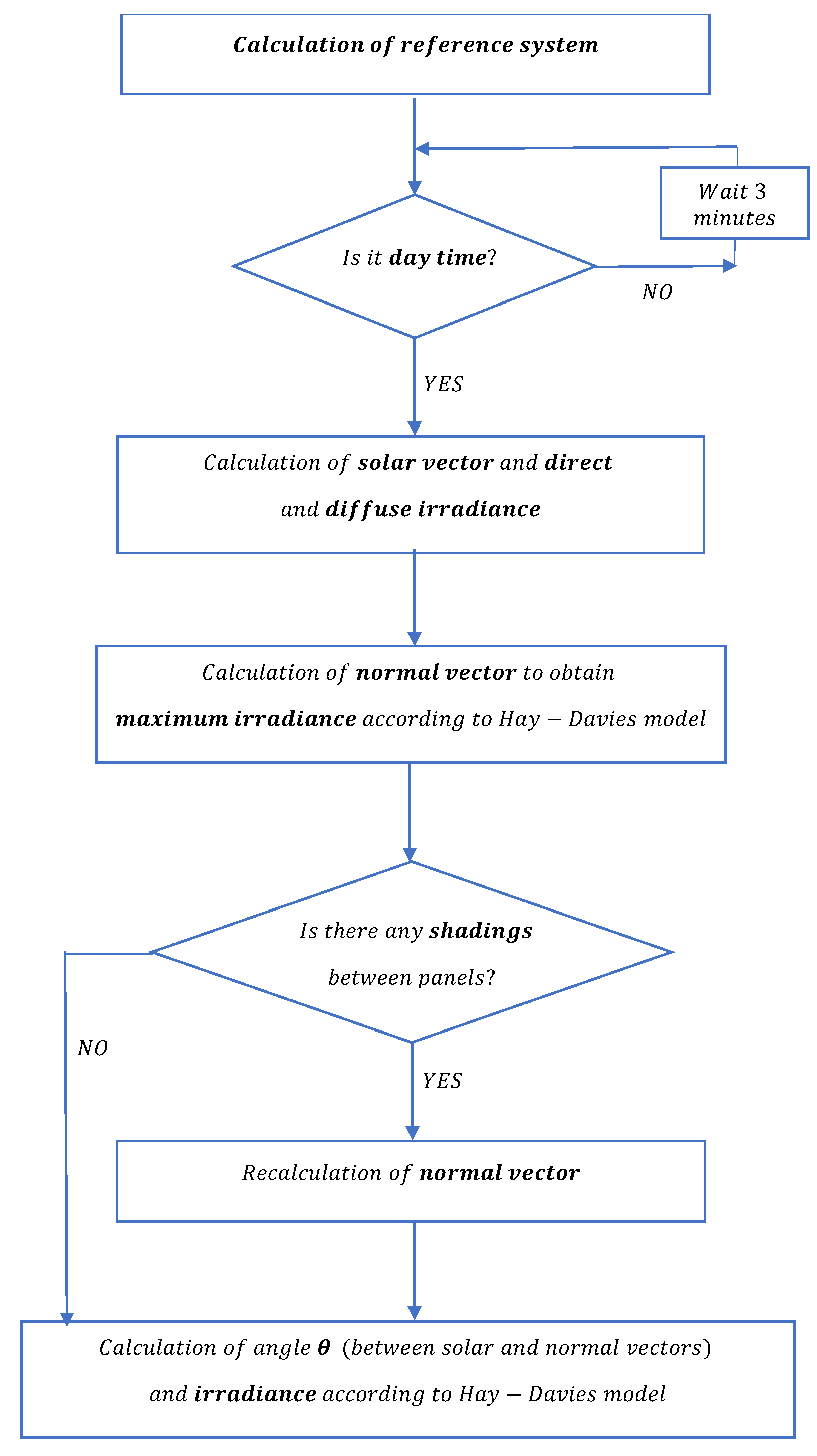 Applsci 10 08531 g007 Applsci 10 08531 g007