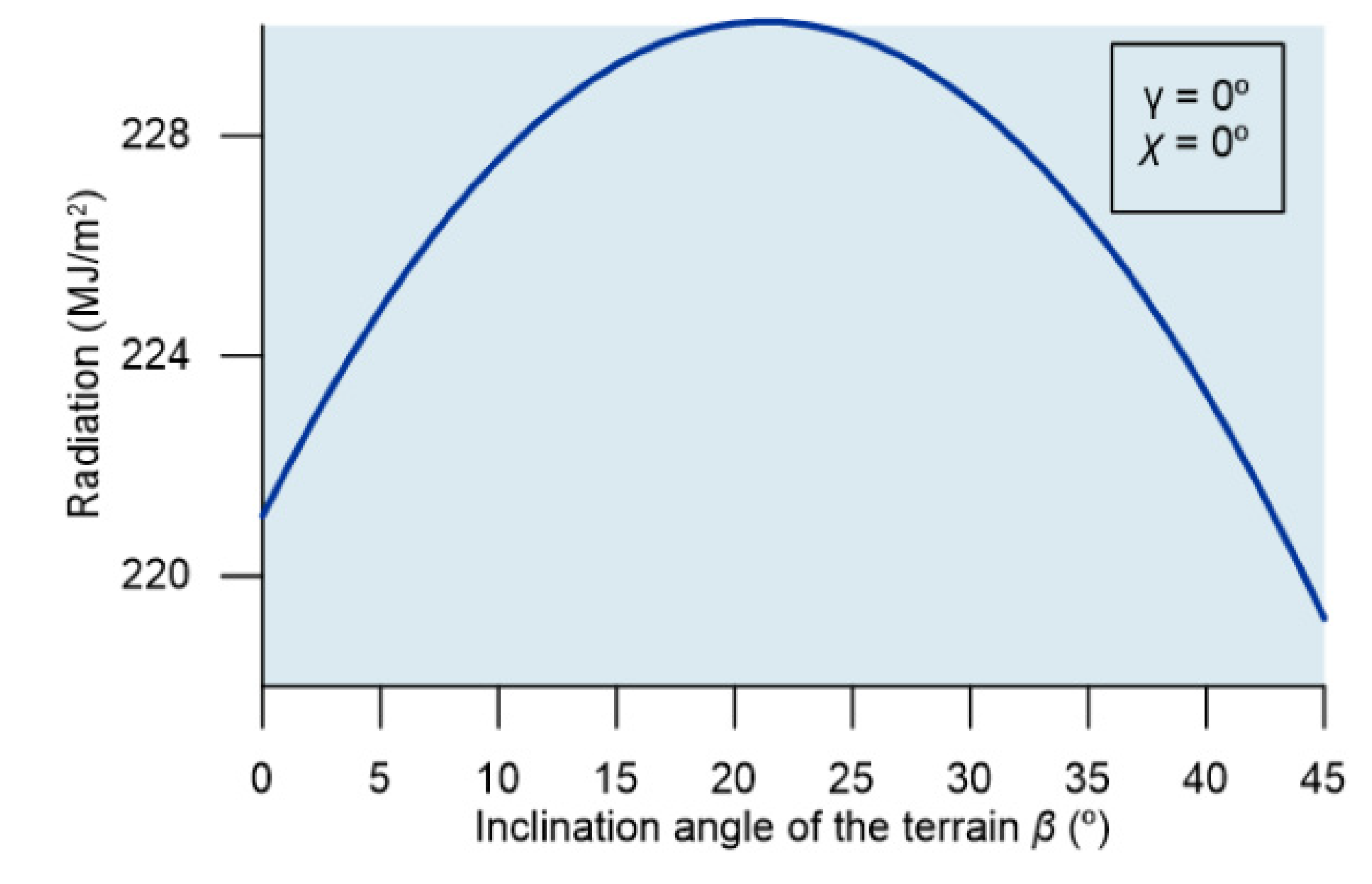 Applsci 10 08531 g009 Applsci 10 08531 g009