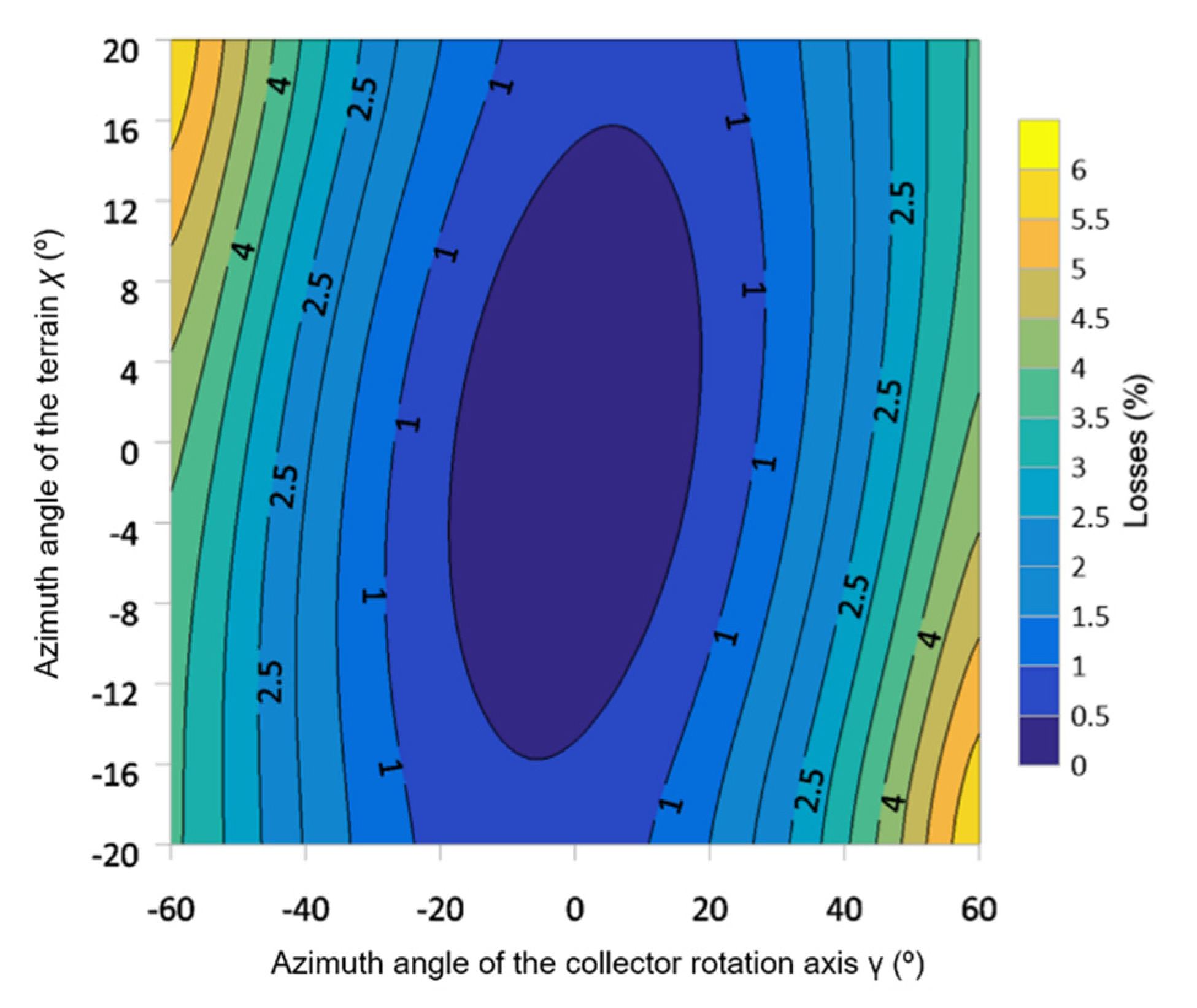 Applsci 10 08531 g010 Applsci 10 08531 g010