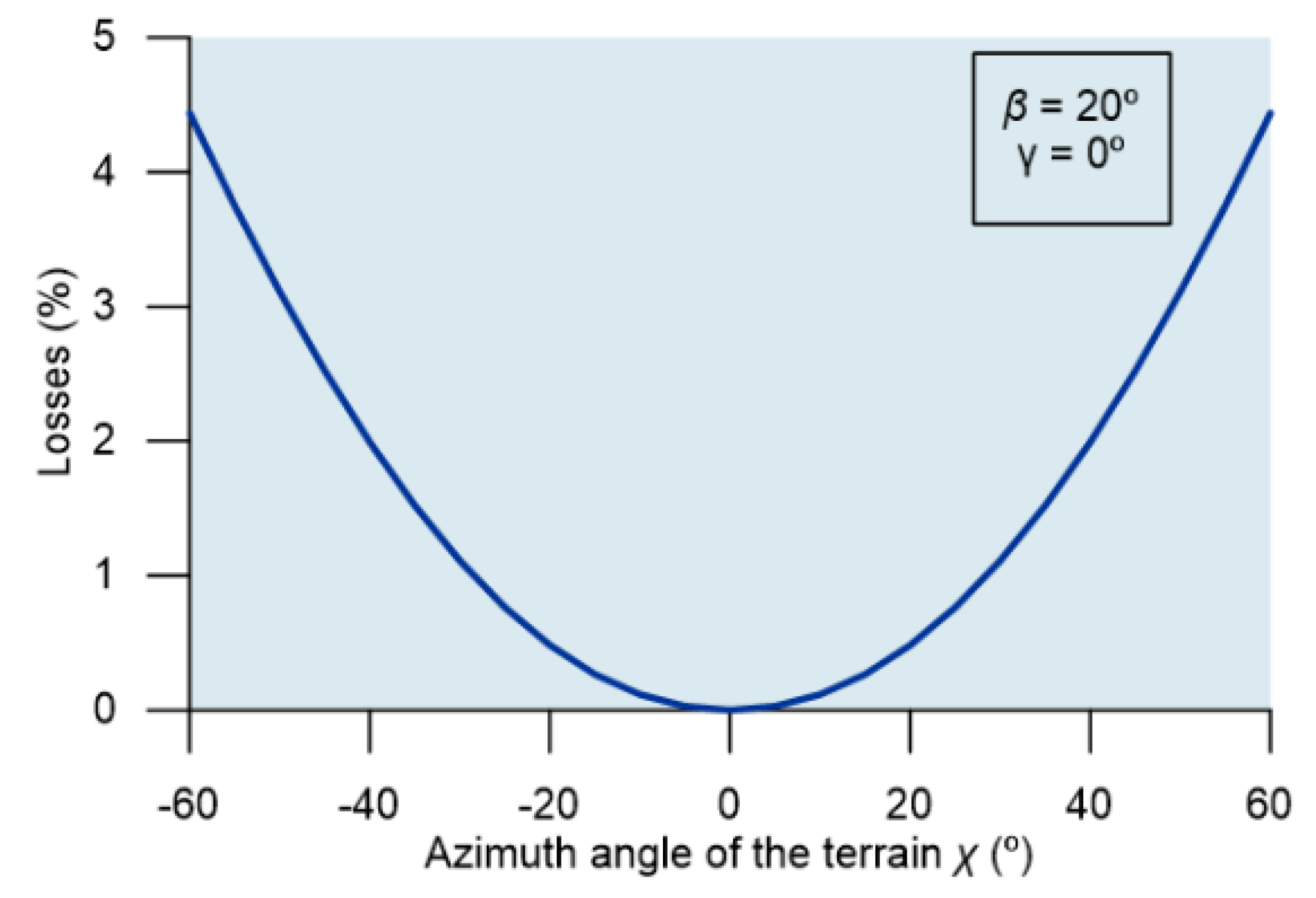 Applsci 10 08531 g011 Applsci 10 08531 g011