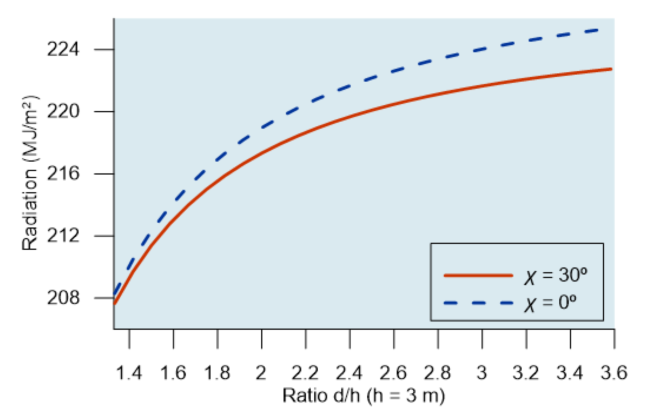 Applsci 10 08531 g012 Applsci 10 08531 g012