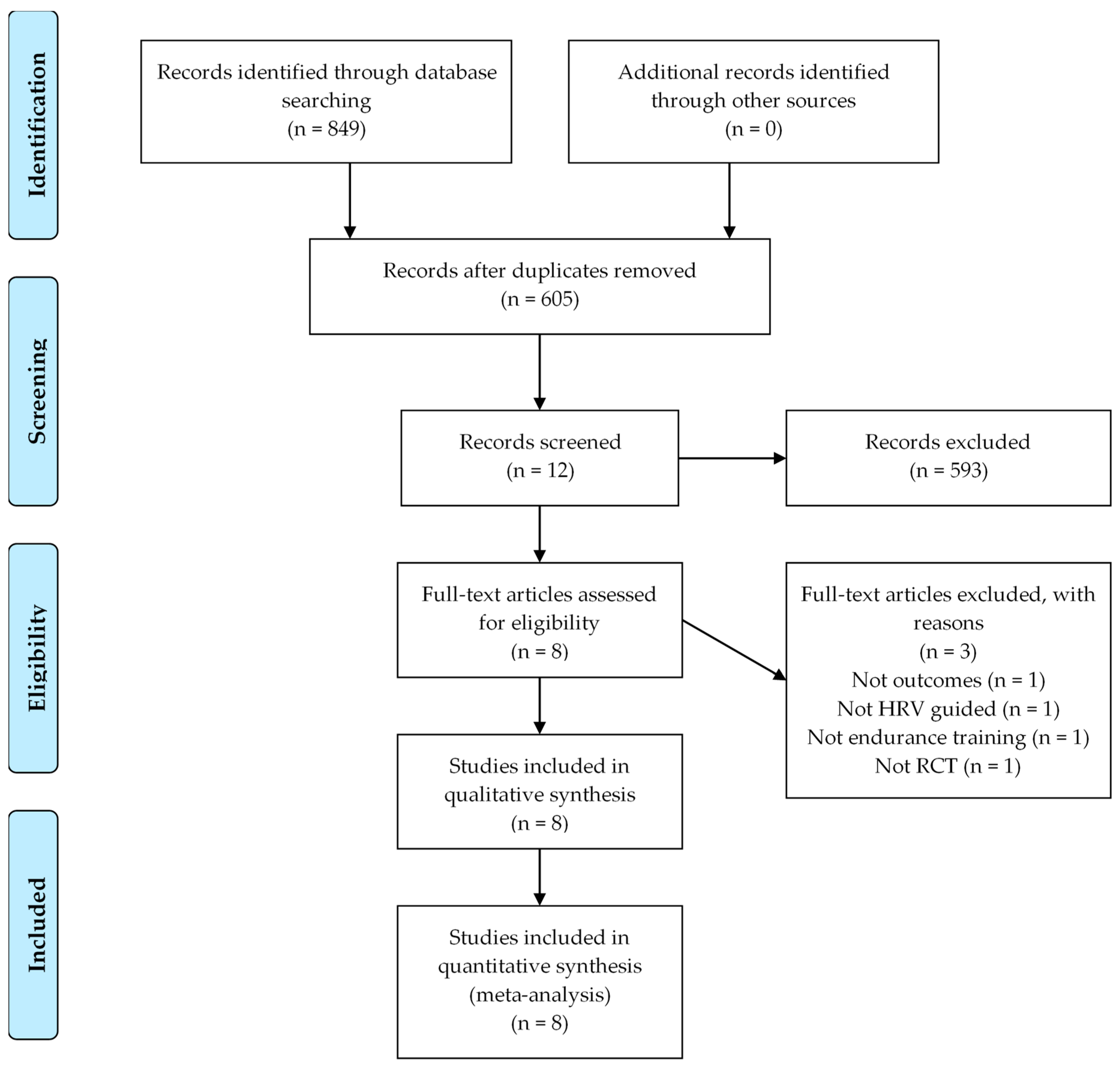 Applsci 10 08532 g001 Applsci 10 08532 g001