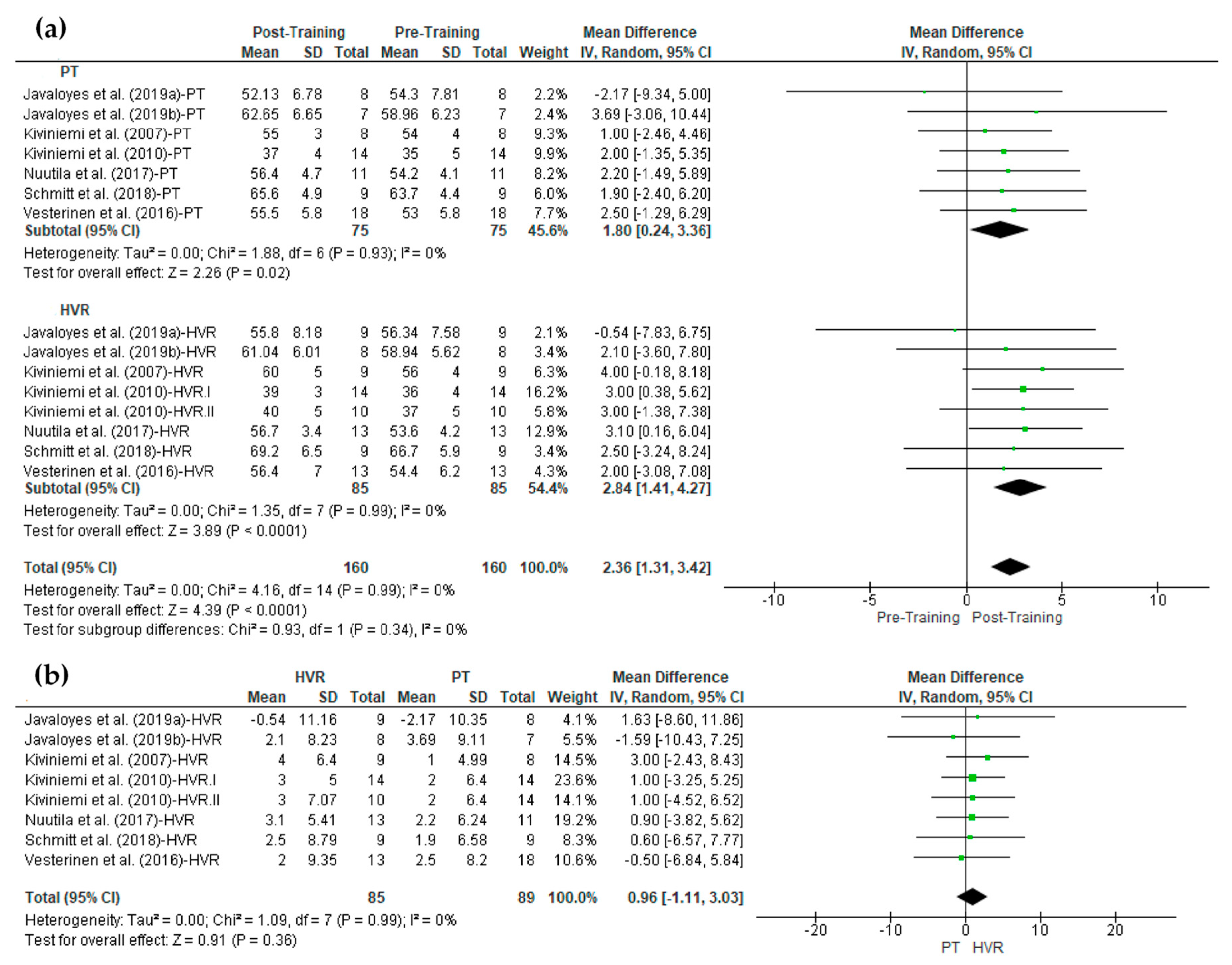 Applsci 10 08532 g004 Applsci 10 08532 g004