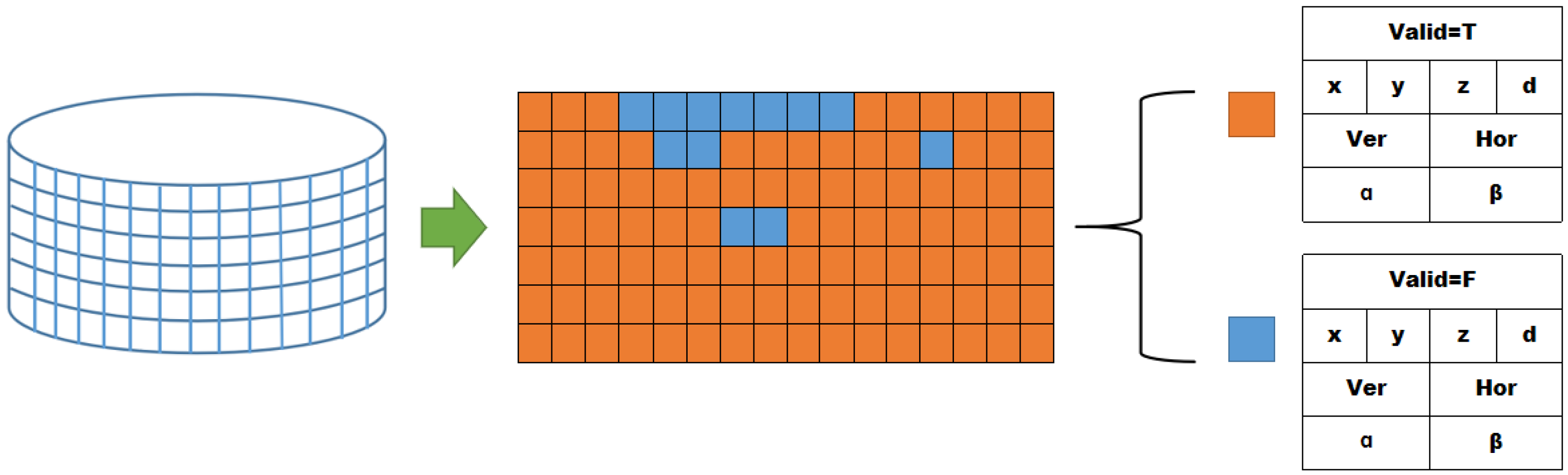 Applsci 10 08534 g002