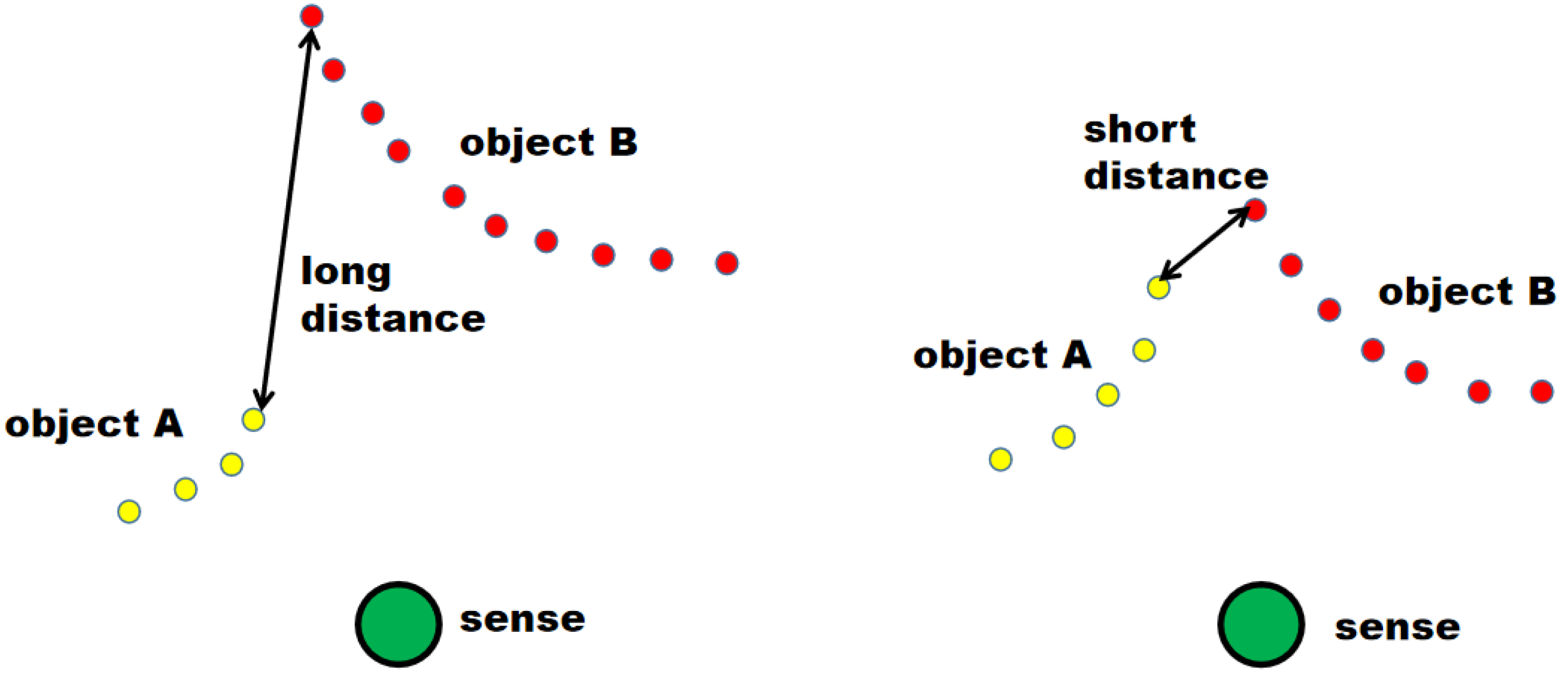 Applsci 10 08534 g004