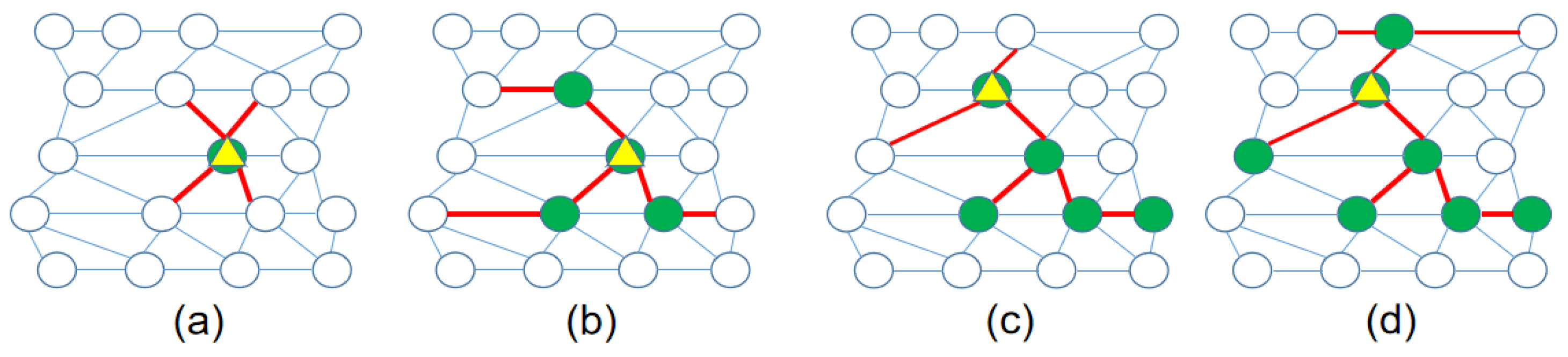 Applsci 10 08534 g007