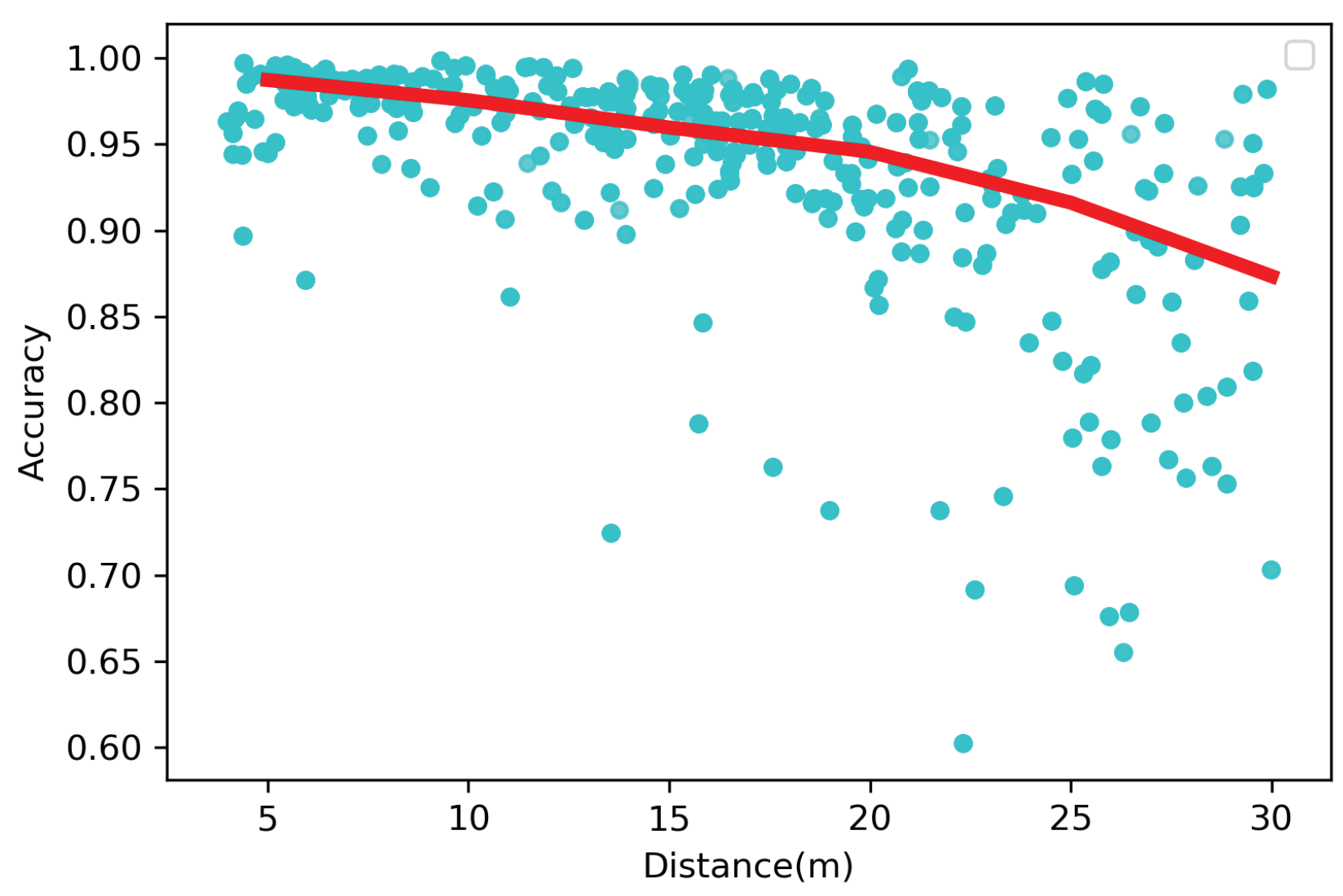 Applsci 10 08534 g011